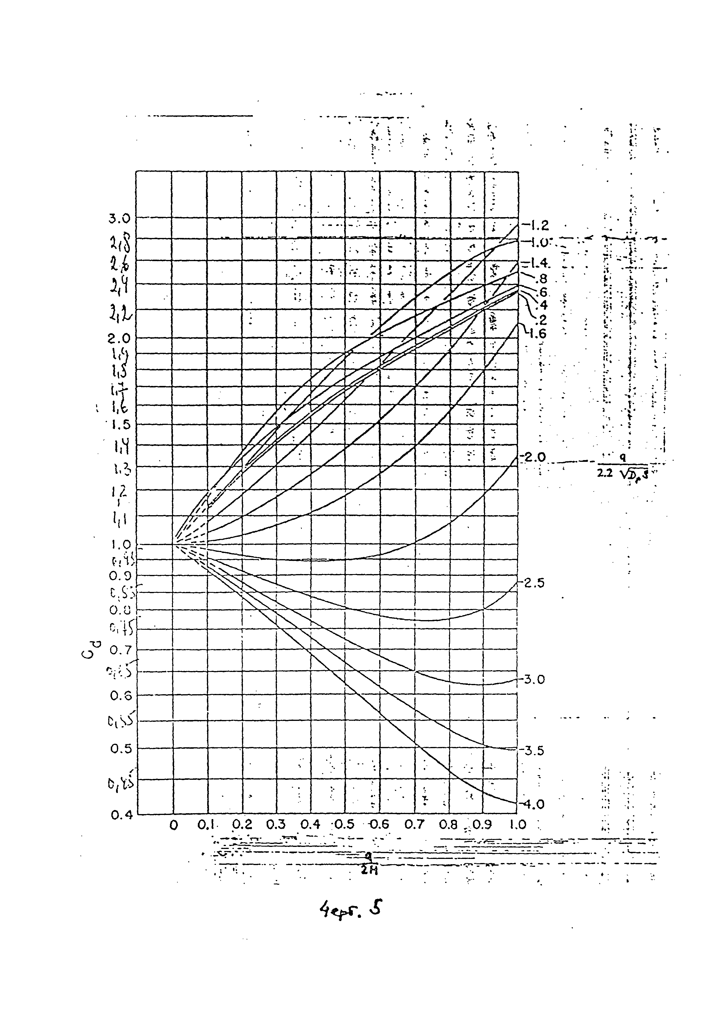 РТМ 38.001-94