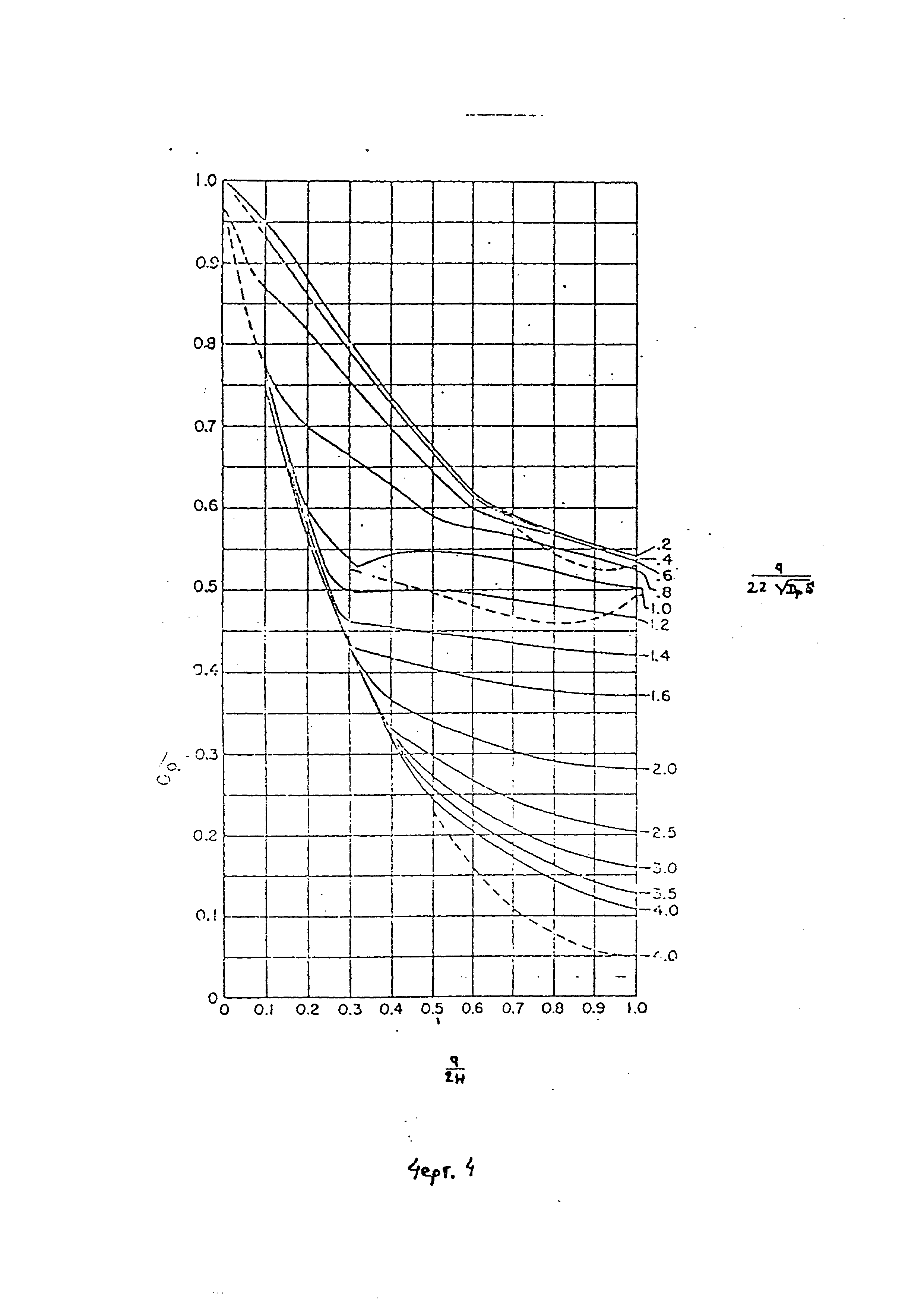 РТМ 38.001-94