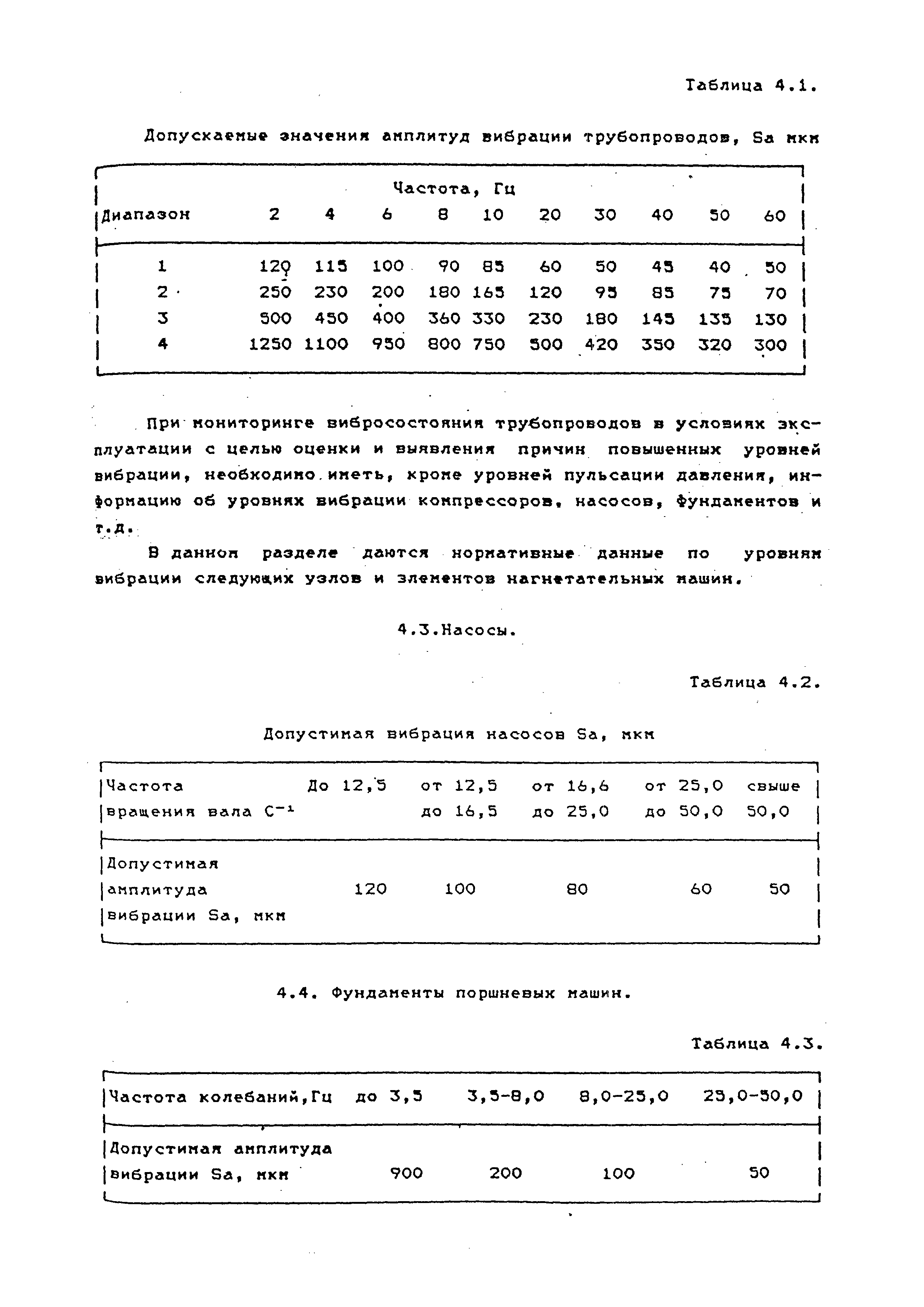 РТМ 38.001-94