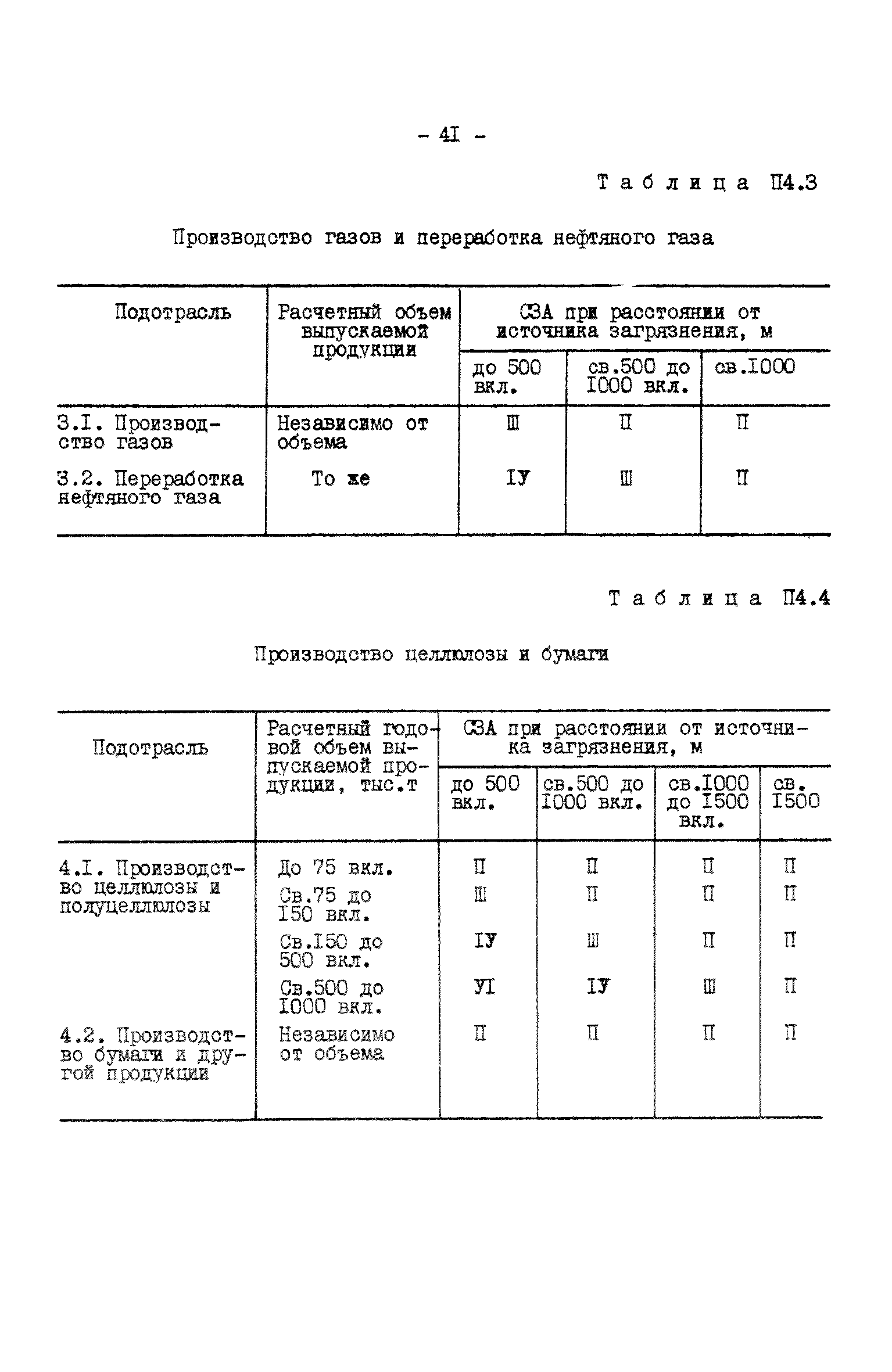 РД 34.51.101-90