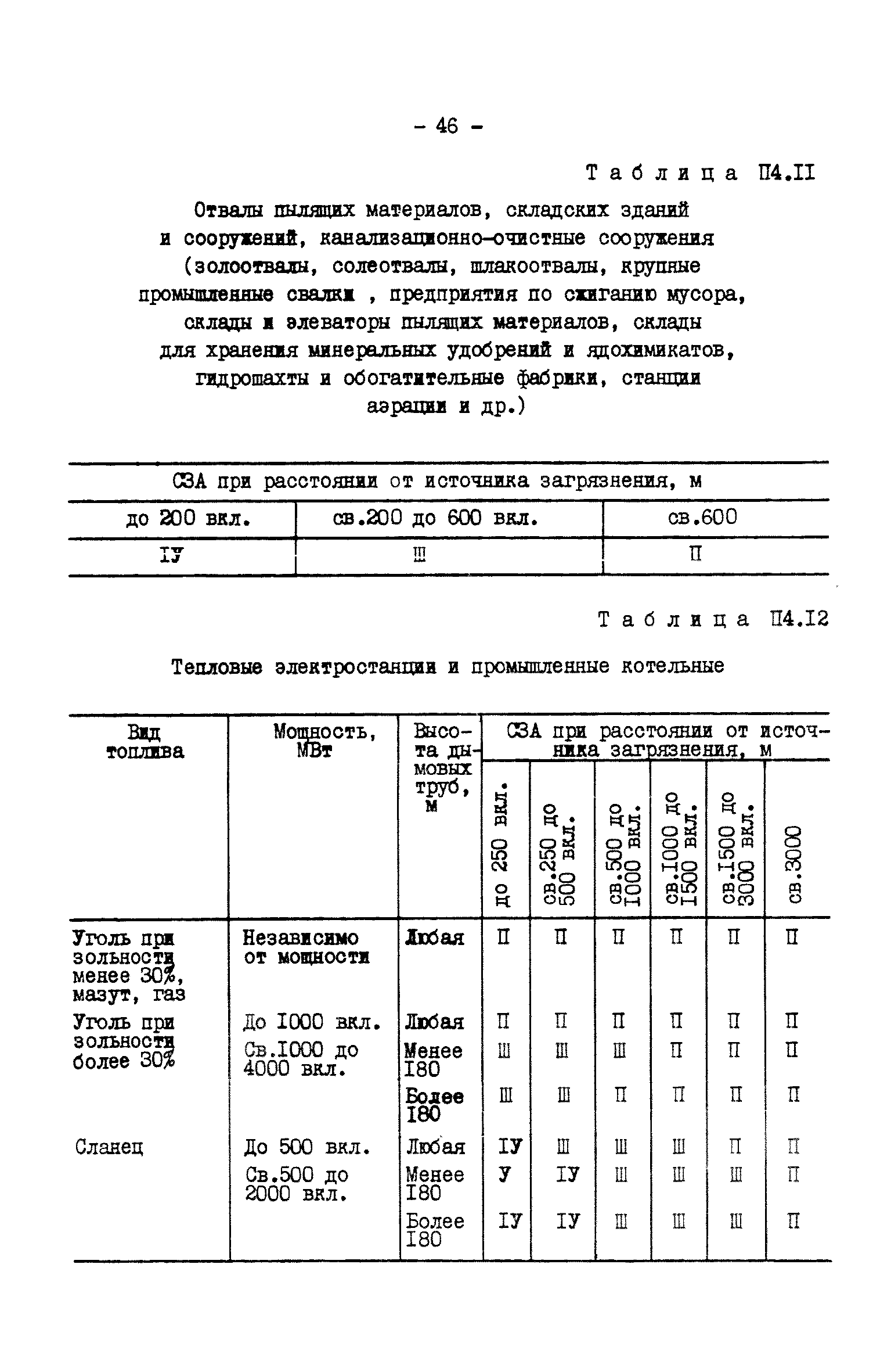 РД 34.51.101-90