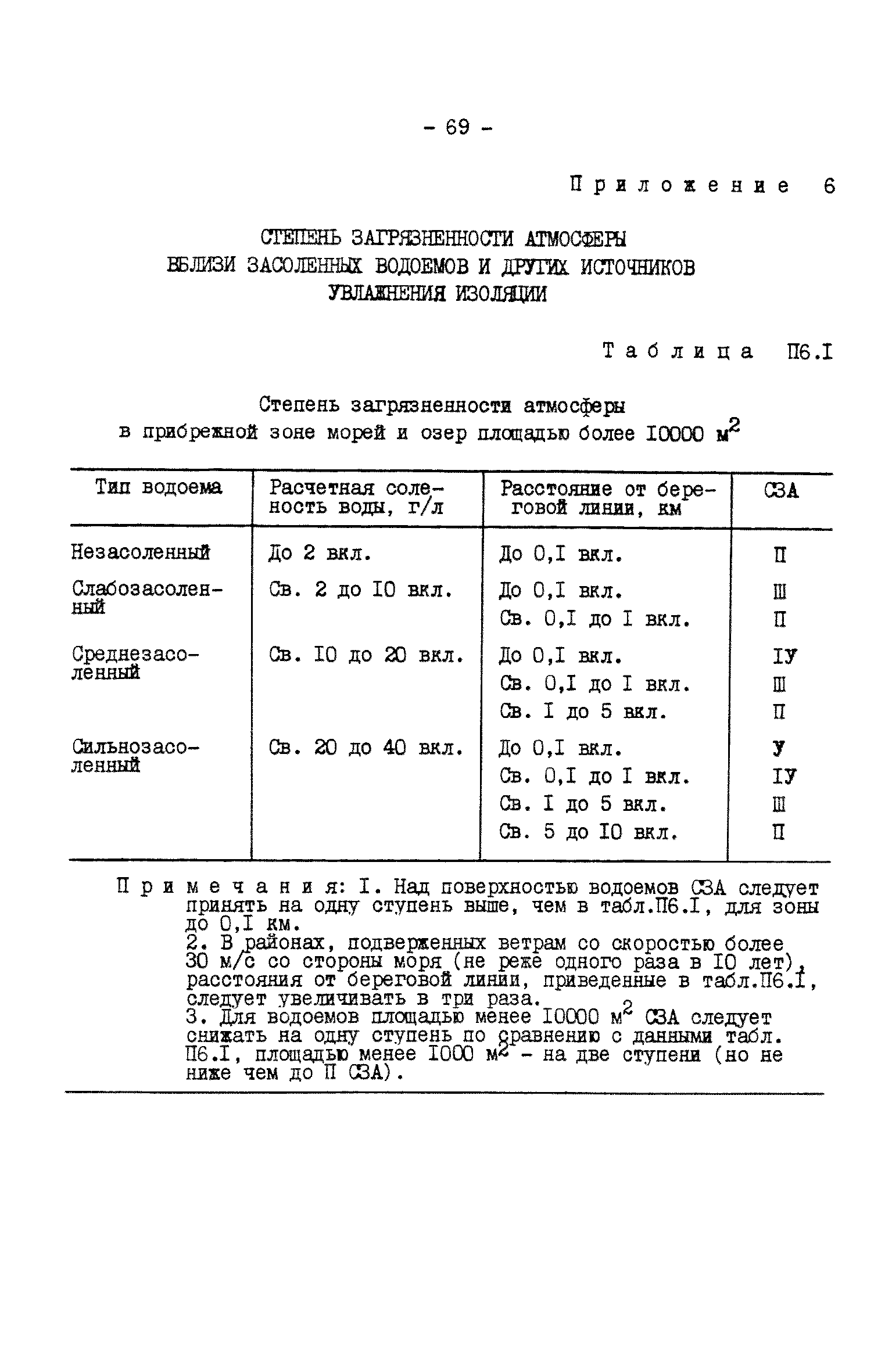 РД 34.51.101-90