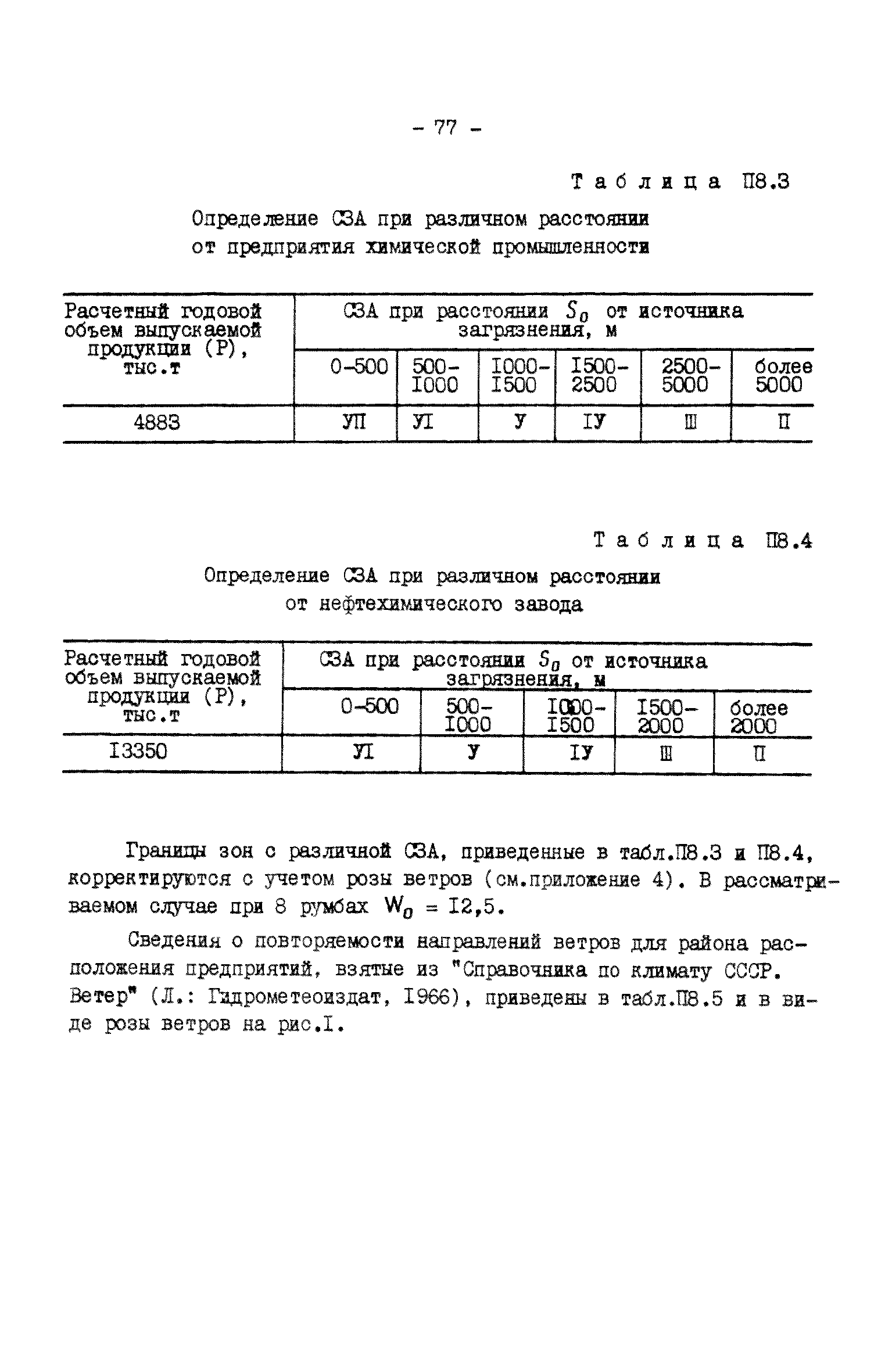 РД 34.51.101-90