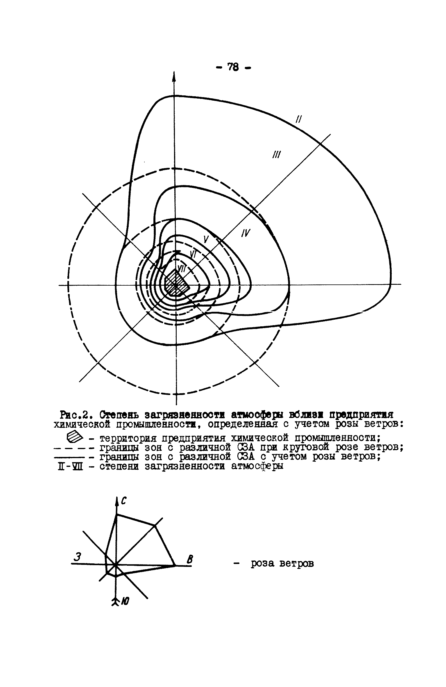 РД 34.51.101-90