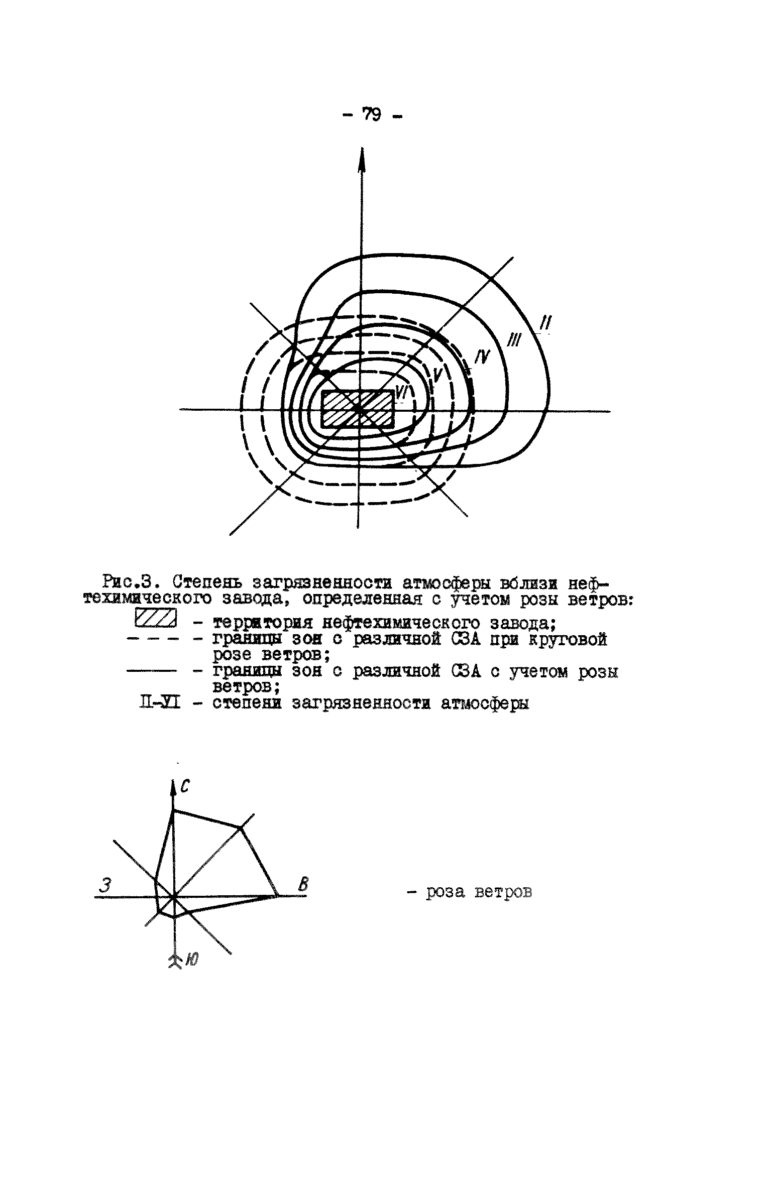 РД 34.51.101-90