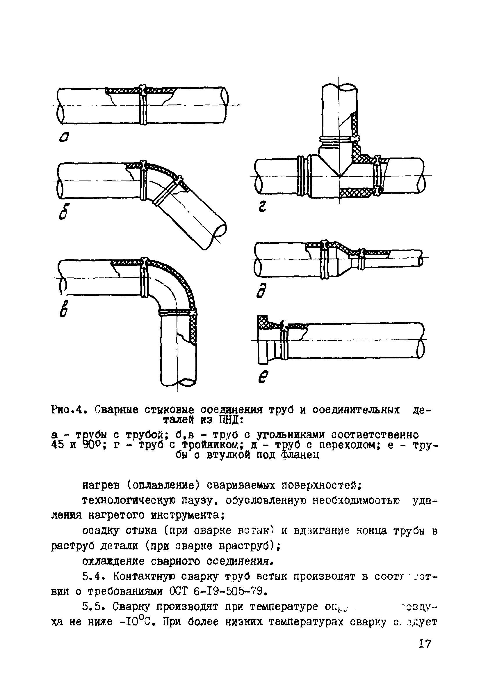 ВСН 190-85