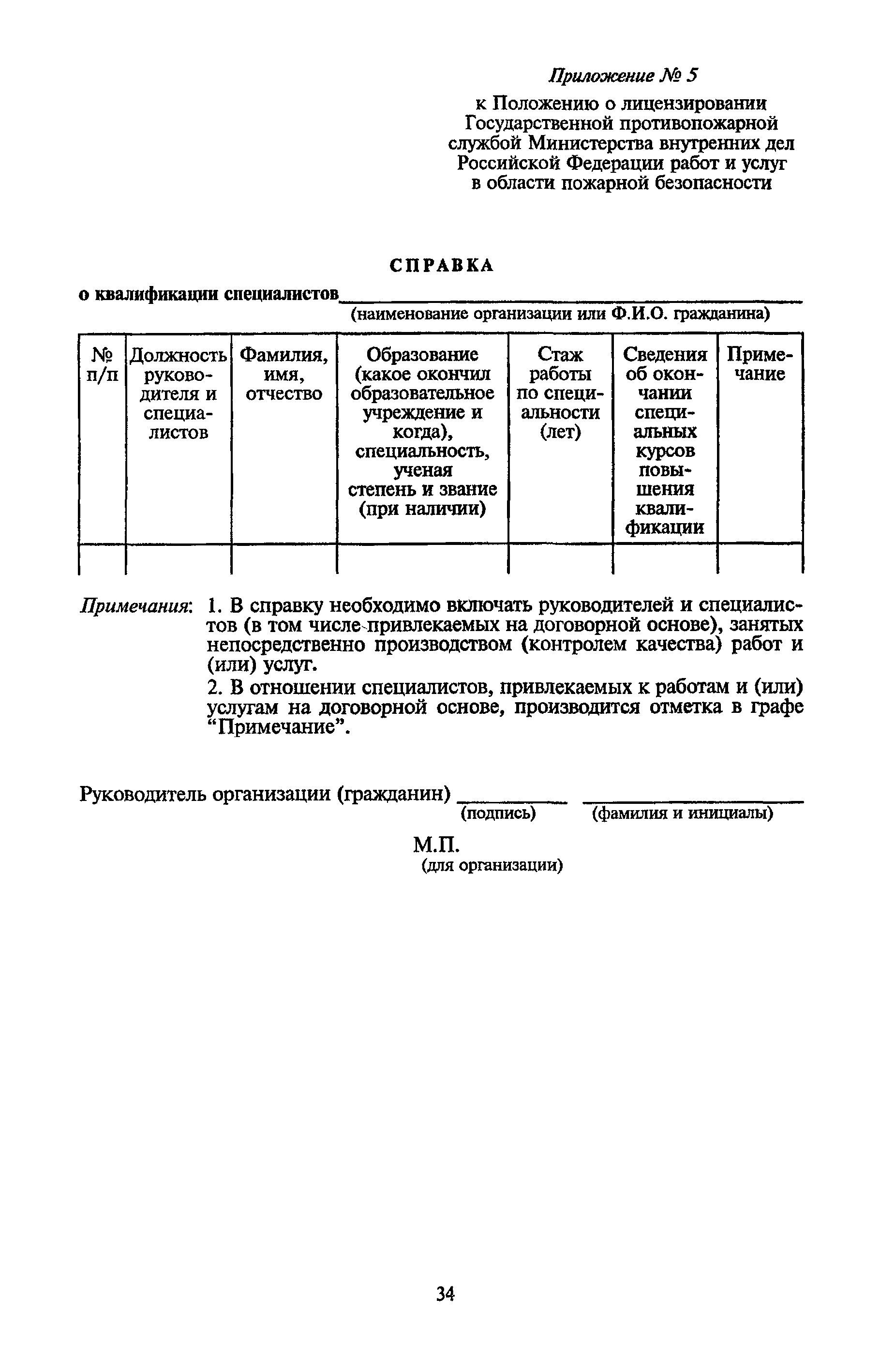 Приказ 916