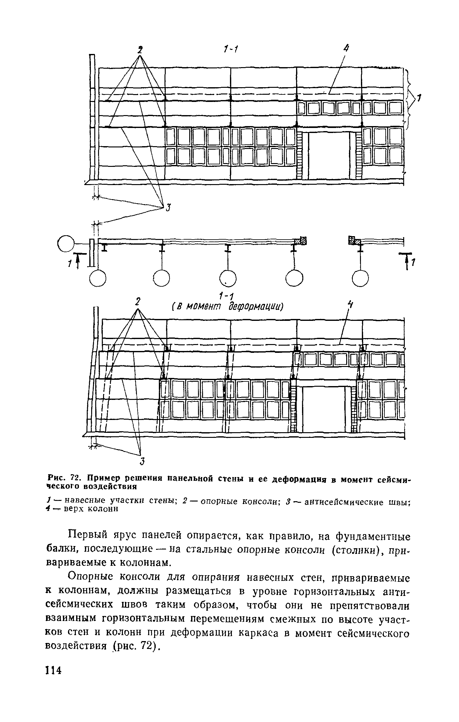 Пособие к СНиП II-7-81