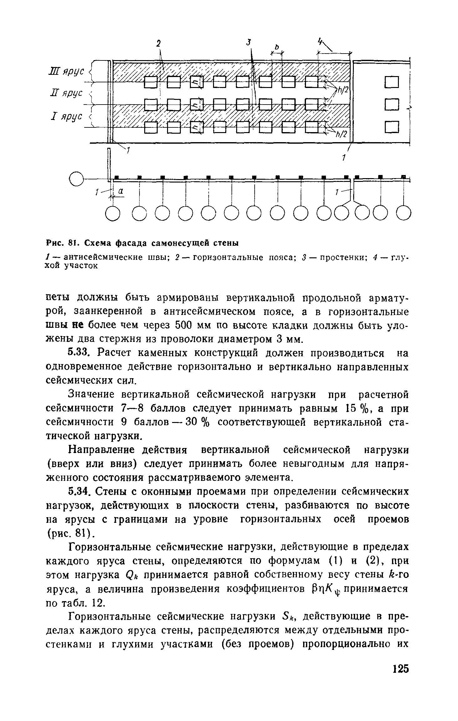 Пособие к СНиП II-7-81