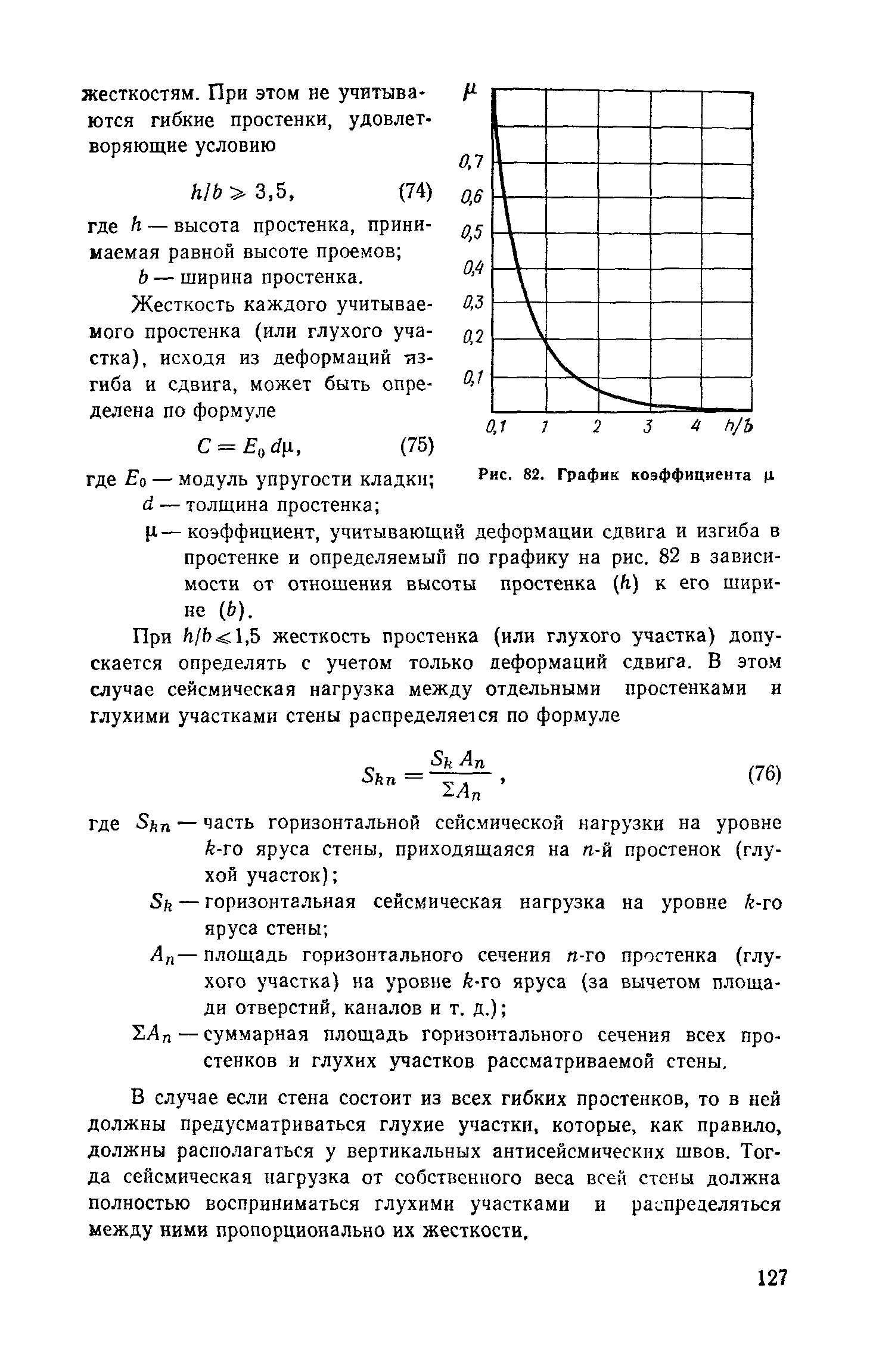 Пособие к СНиП II-7-81