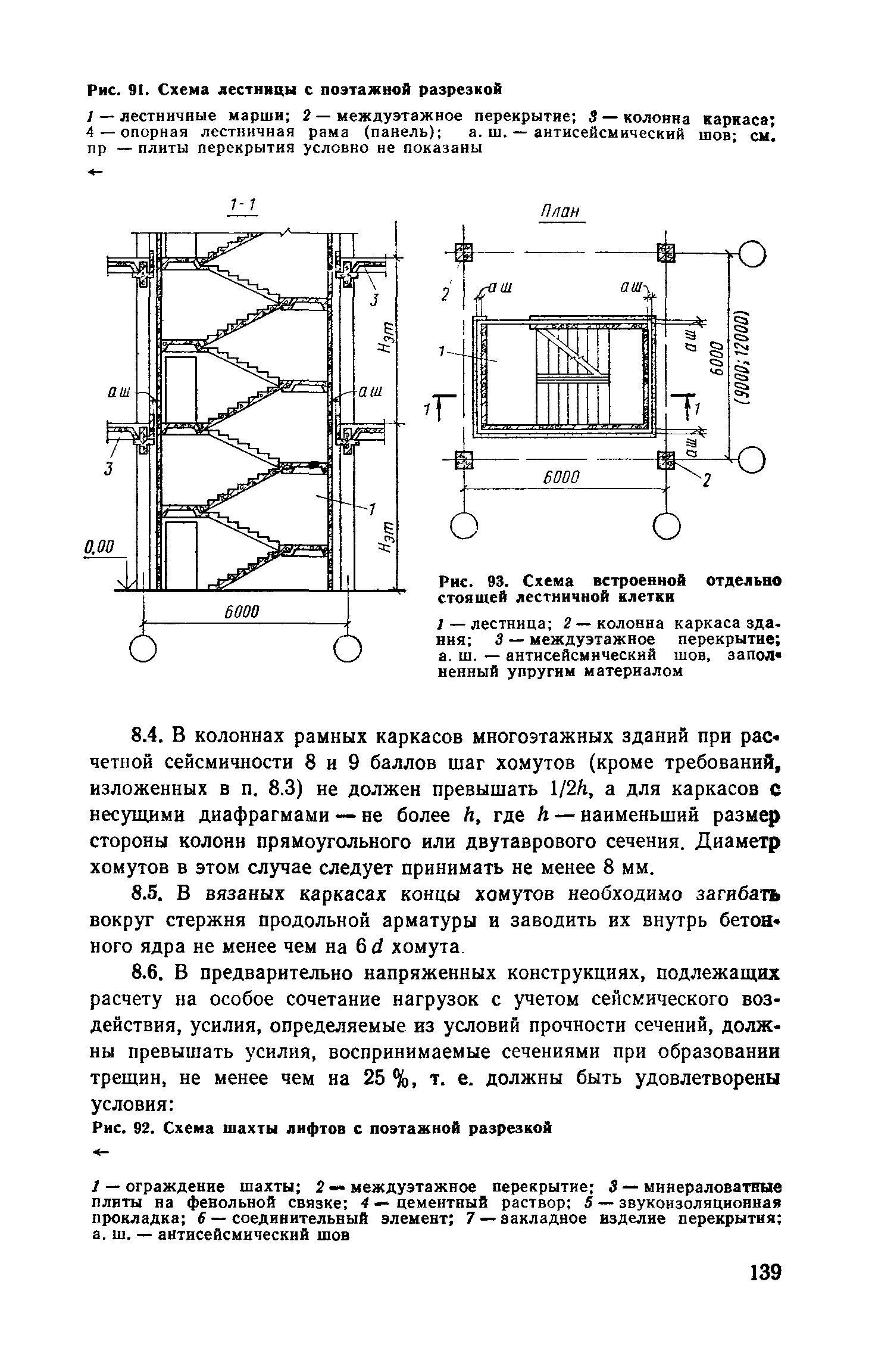 Пособие к СНиП II-7-81