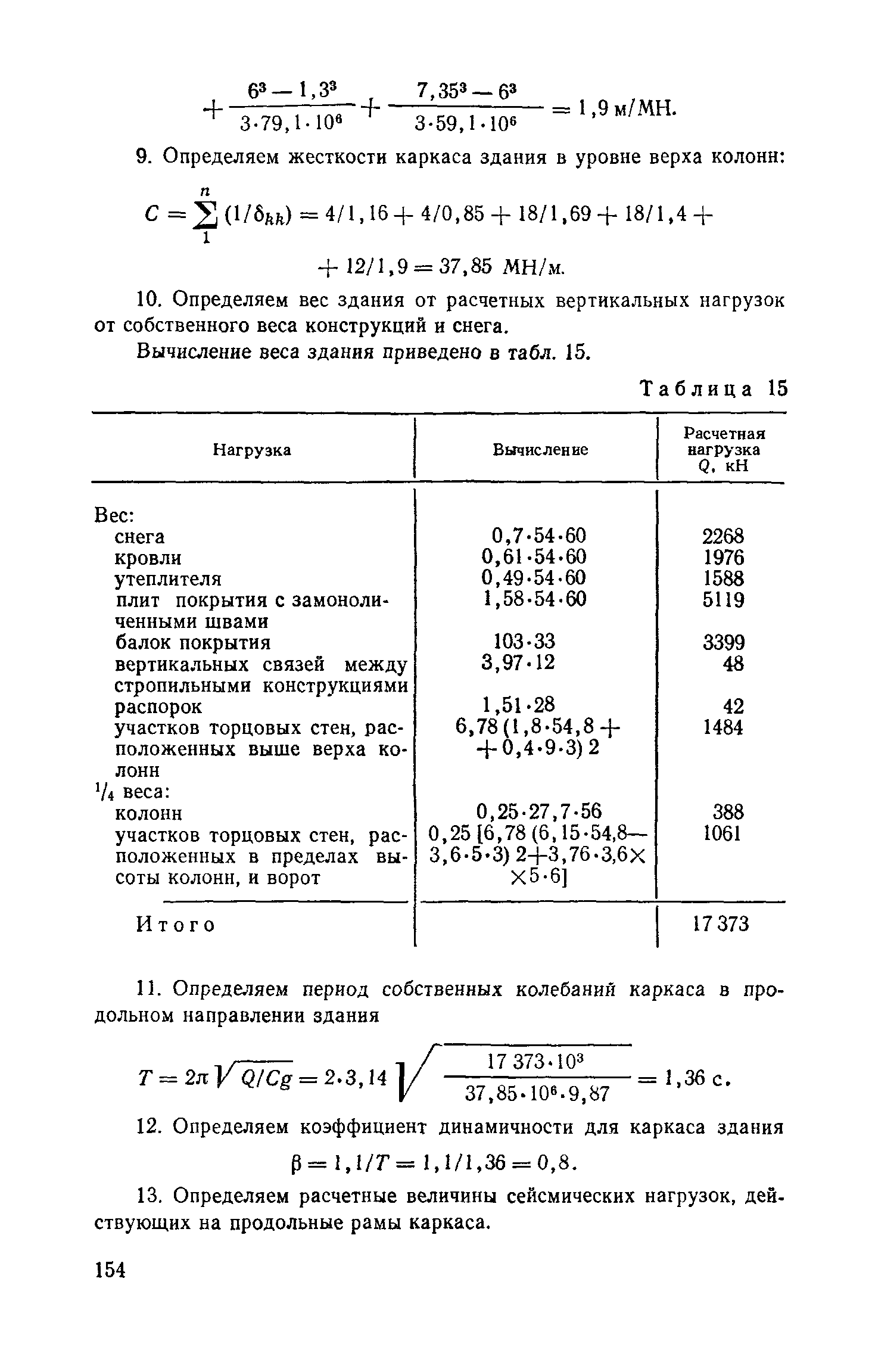 Пособие к СНиП II-7-81