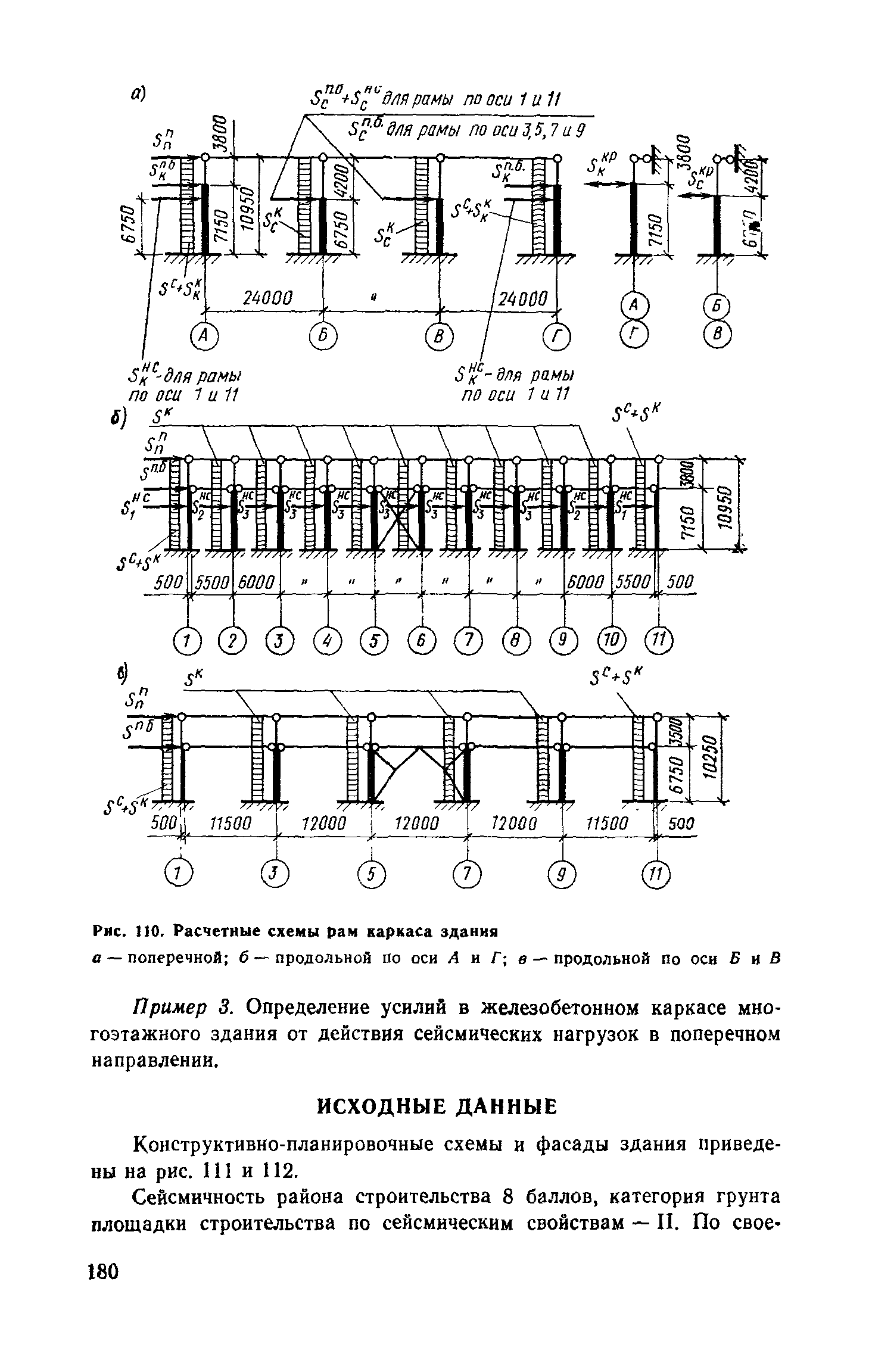 Пособие к СНиП II-7-81