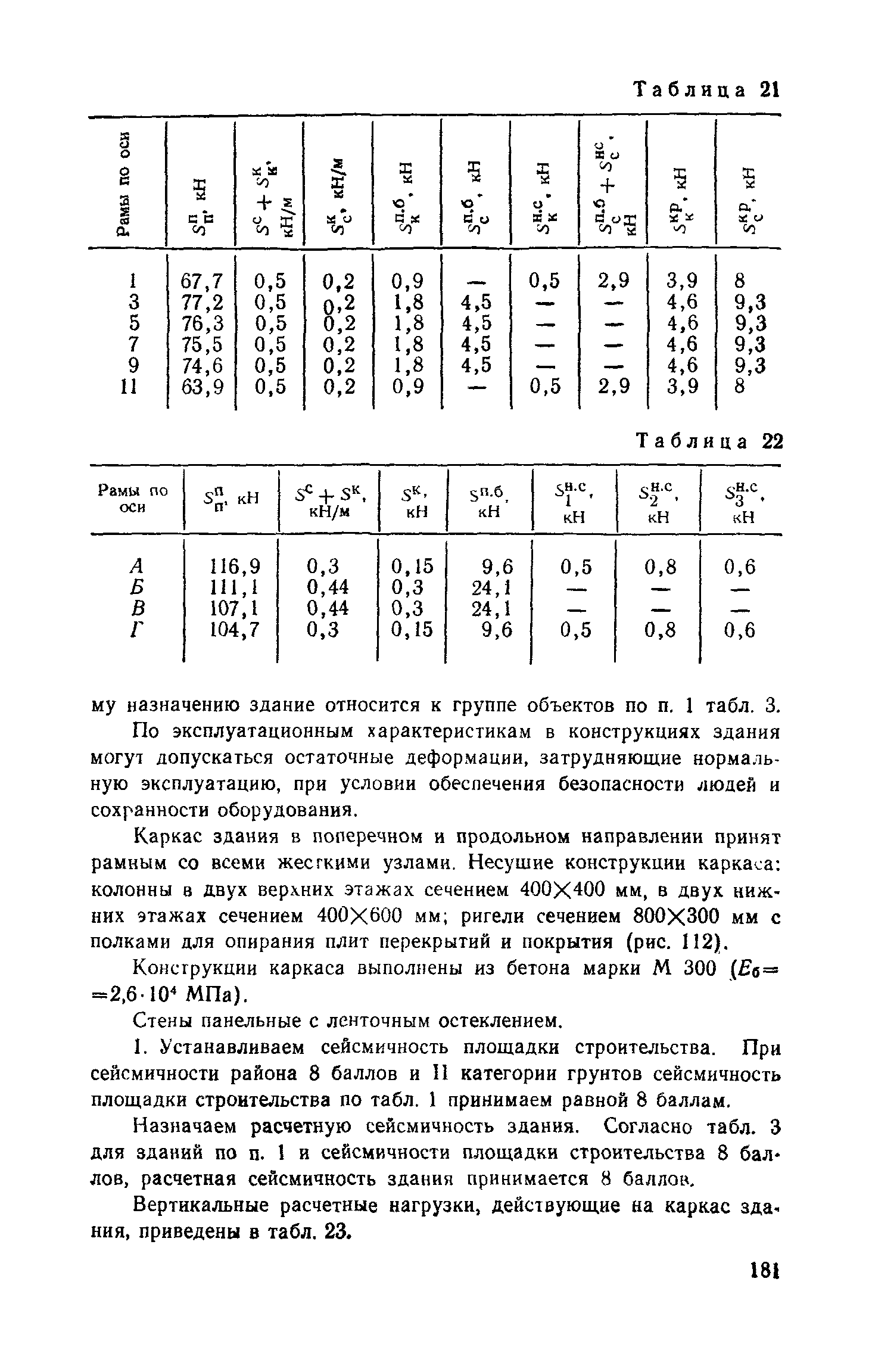 Пособие к СНиП II-7-81