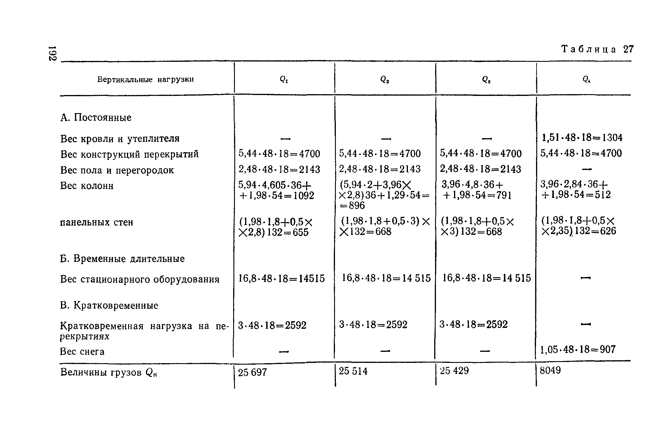 Пособие к СНиП II-7-81