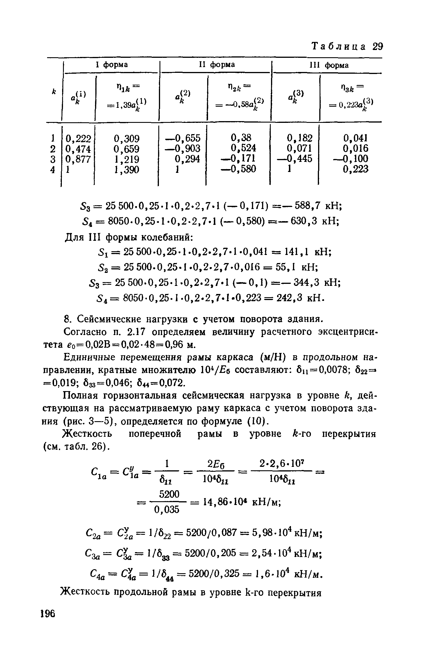 Пособие к СНиП II-7-81