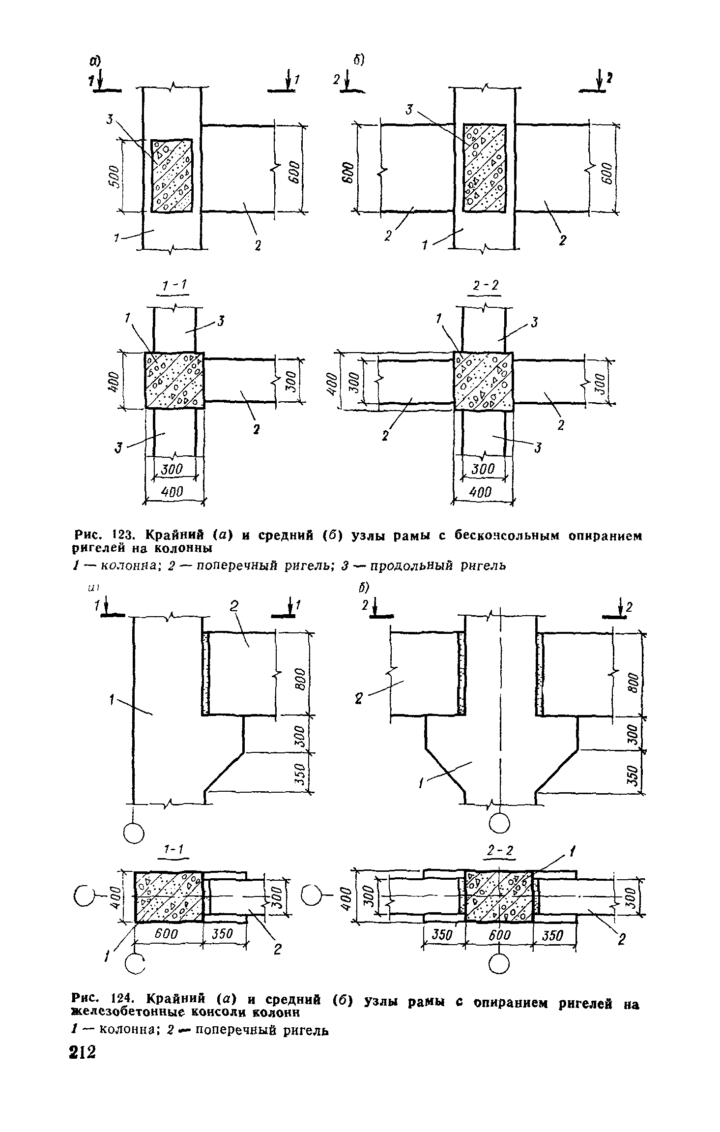 Пособие к СНиП II-7-81