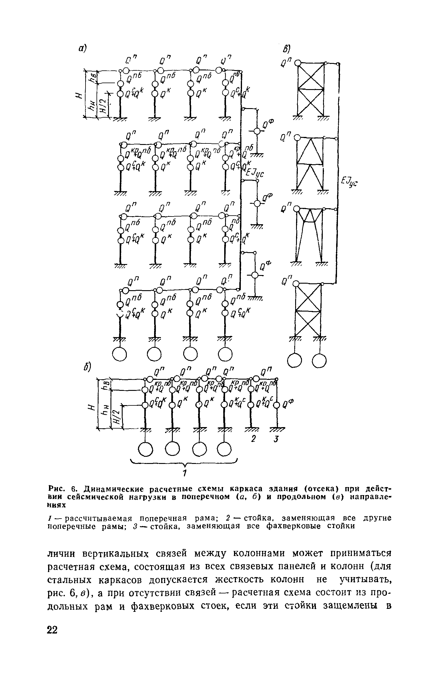 Пособие к СНиП II-7-81