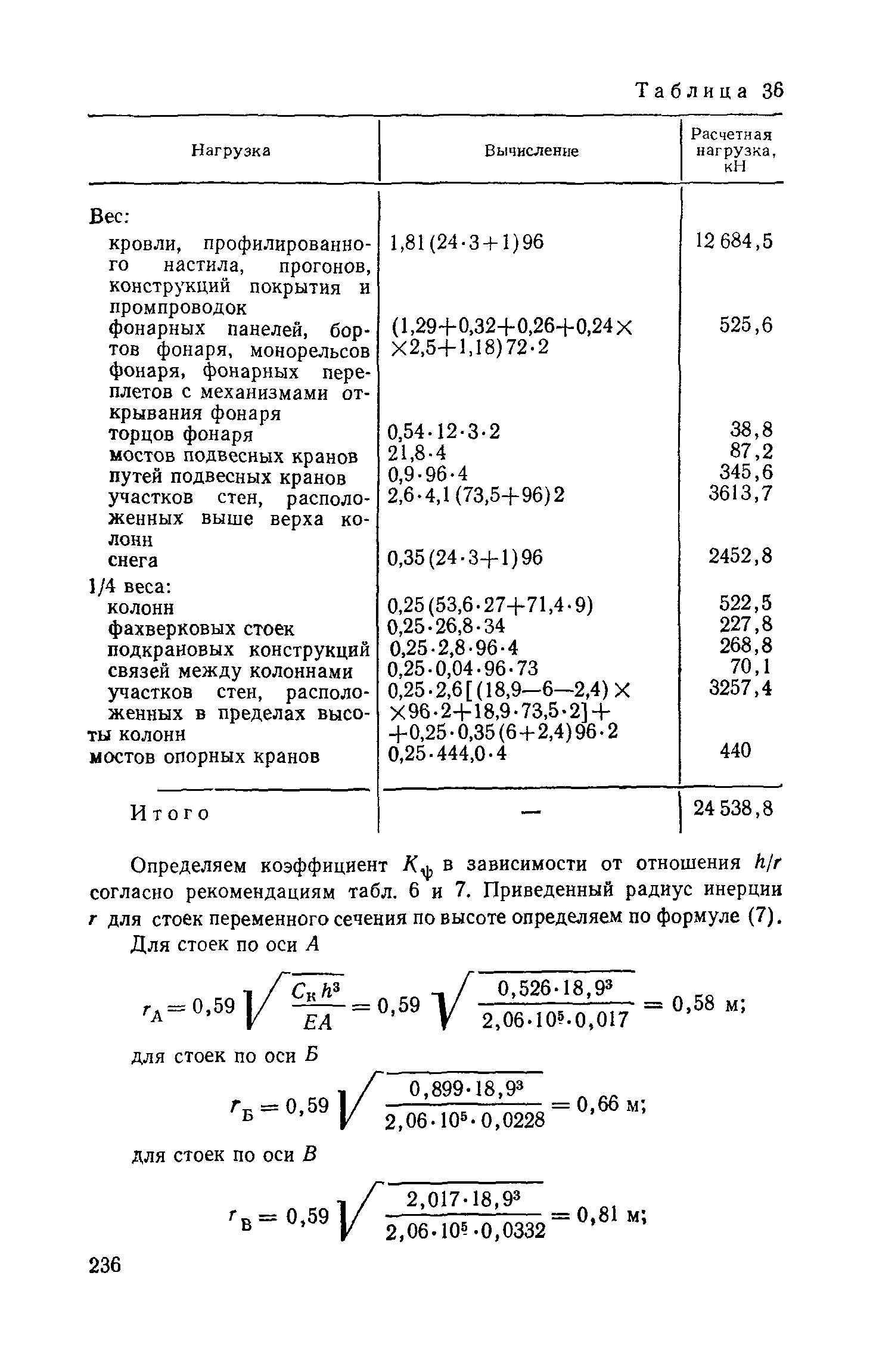 Пособие к СНиП II-7-81