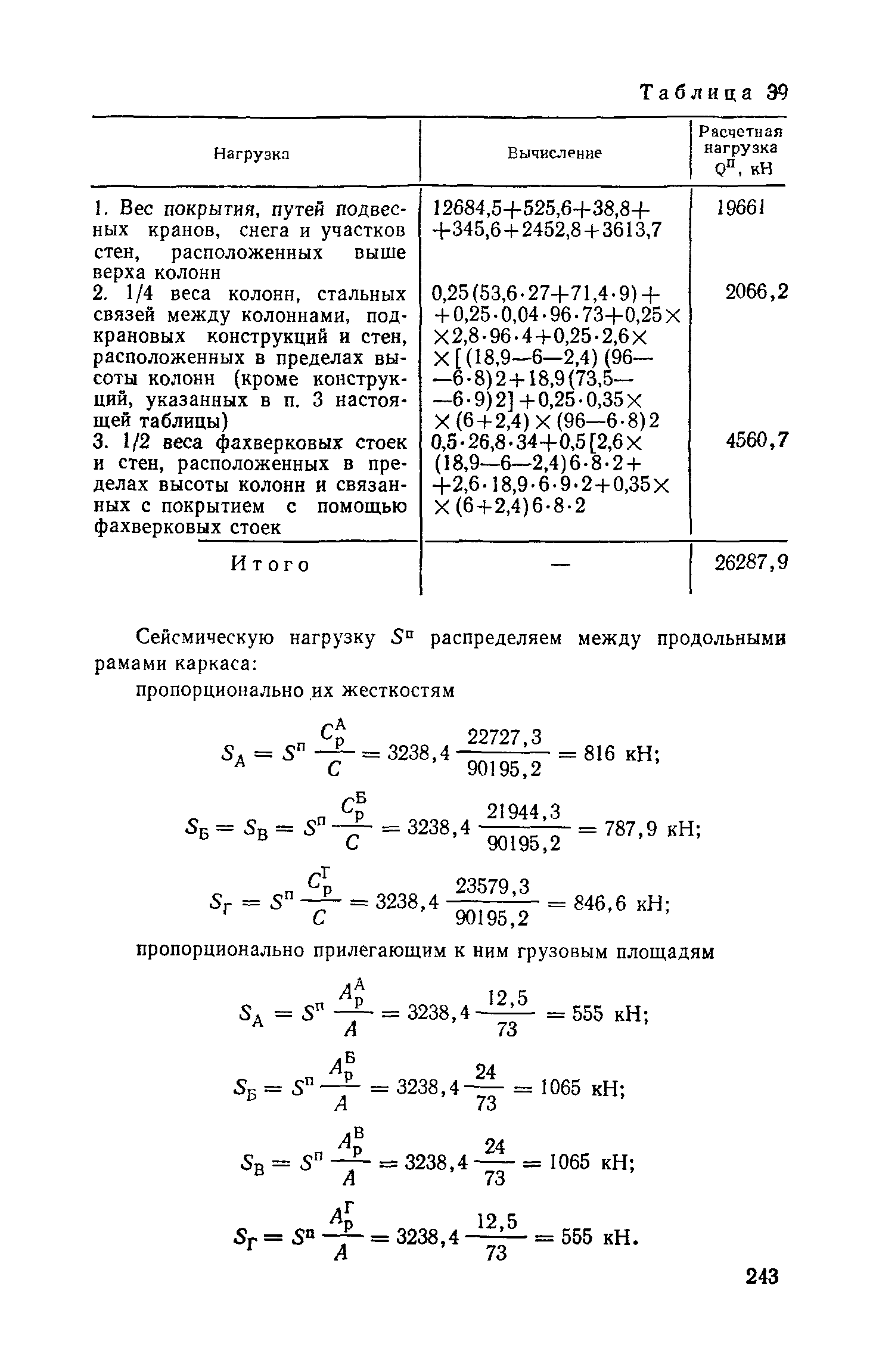 Пособие к СНиП II-7-81