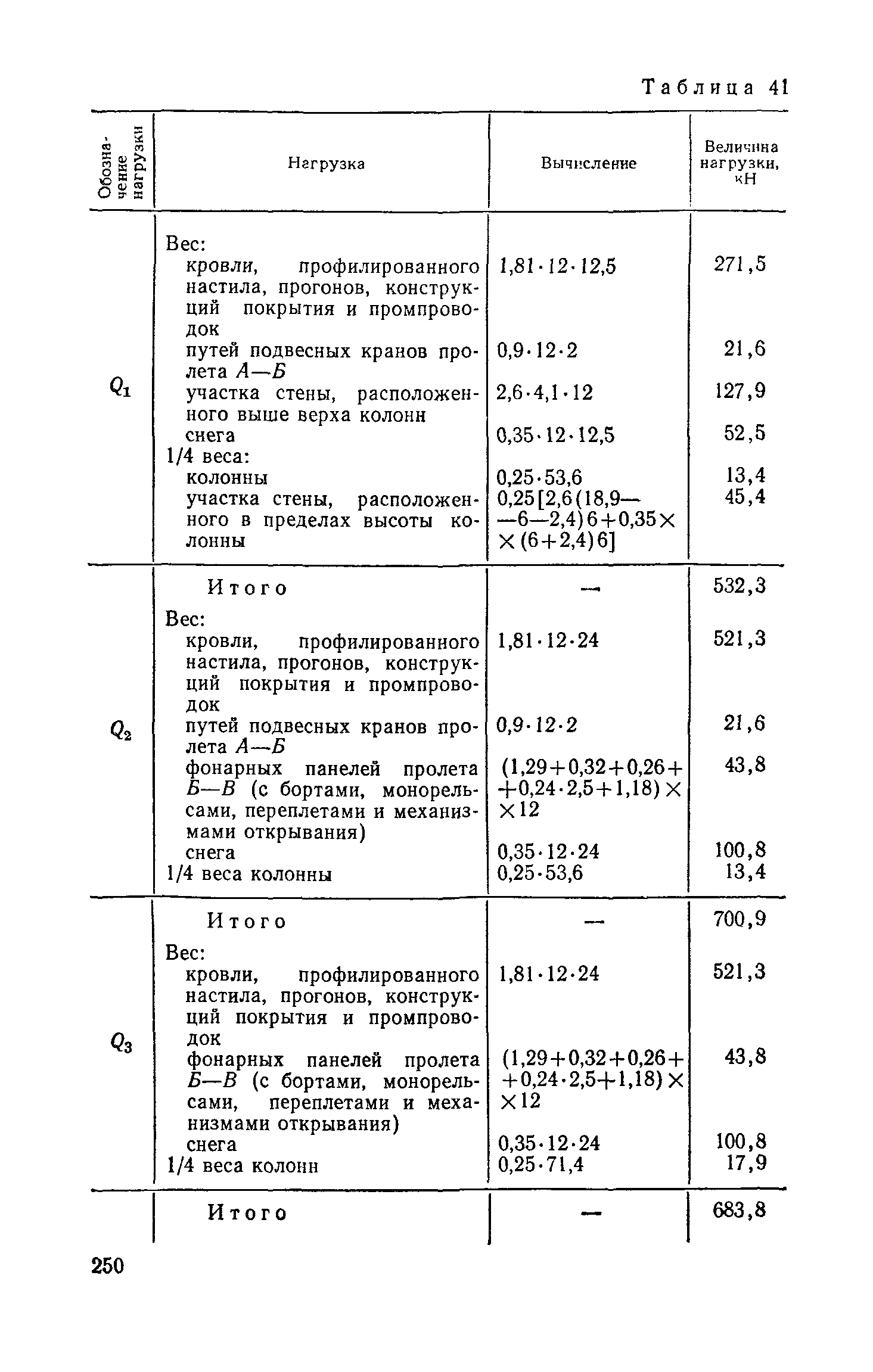 Пособие к СНиП II-7-81