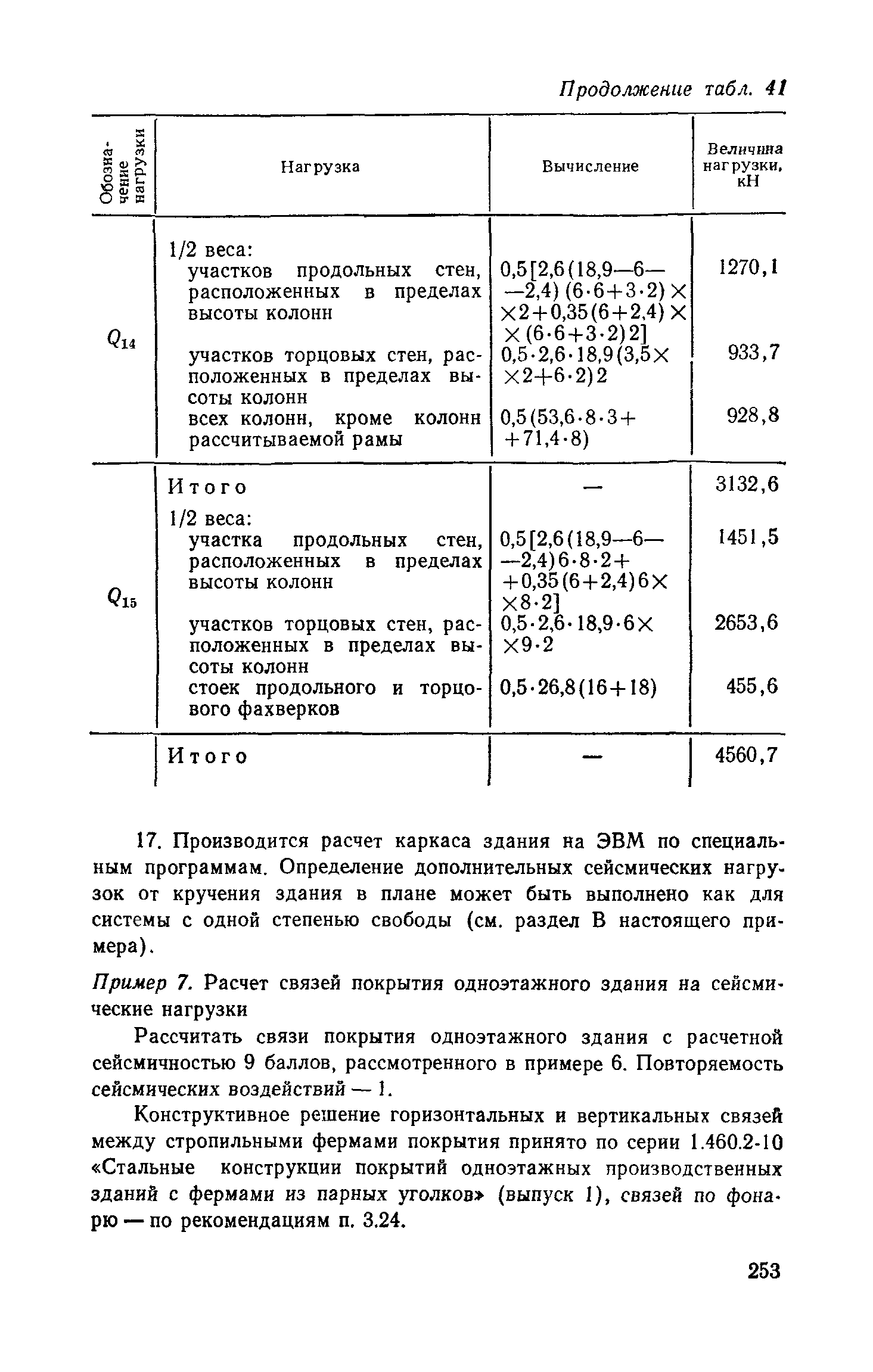 Пособие к СНиП II-7-81