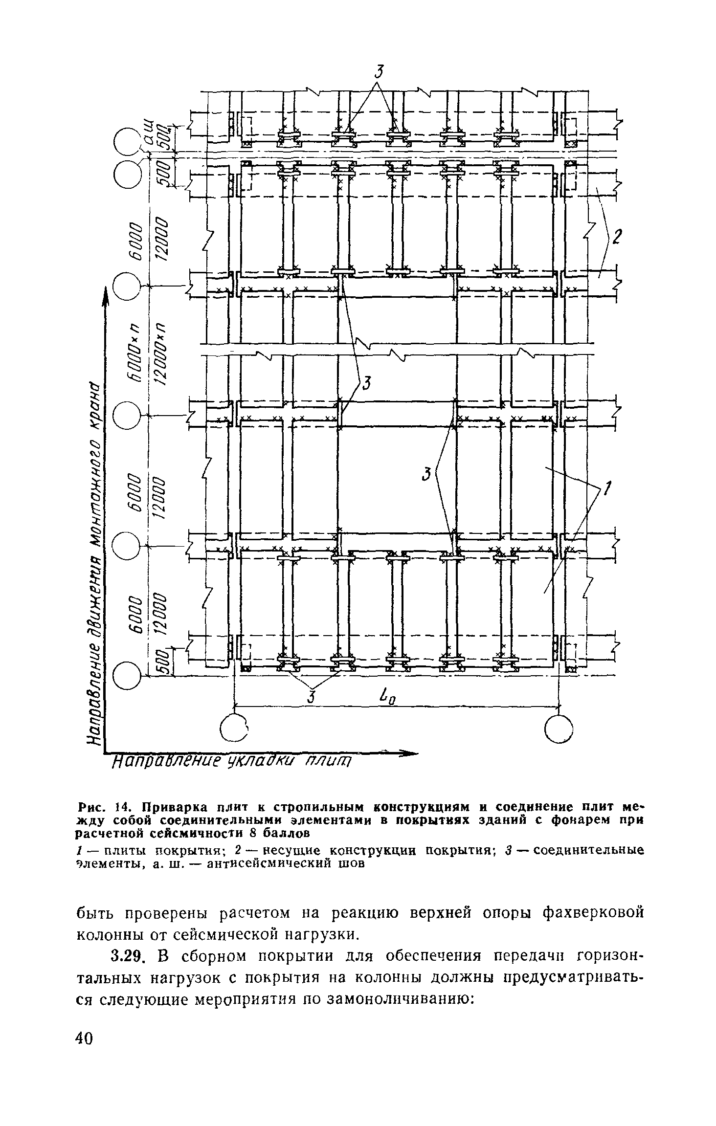 Пособие к СНиП II-7-81