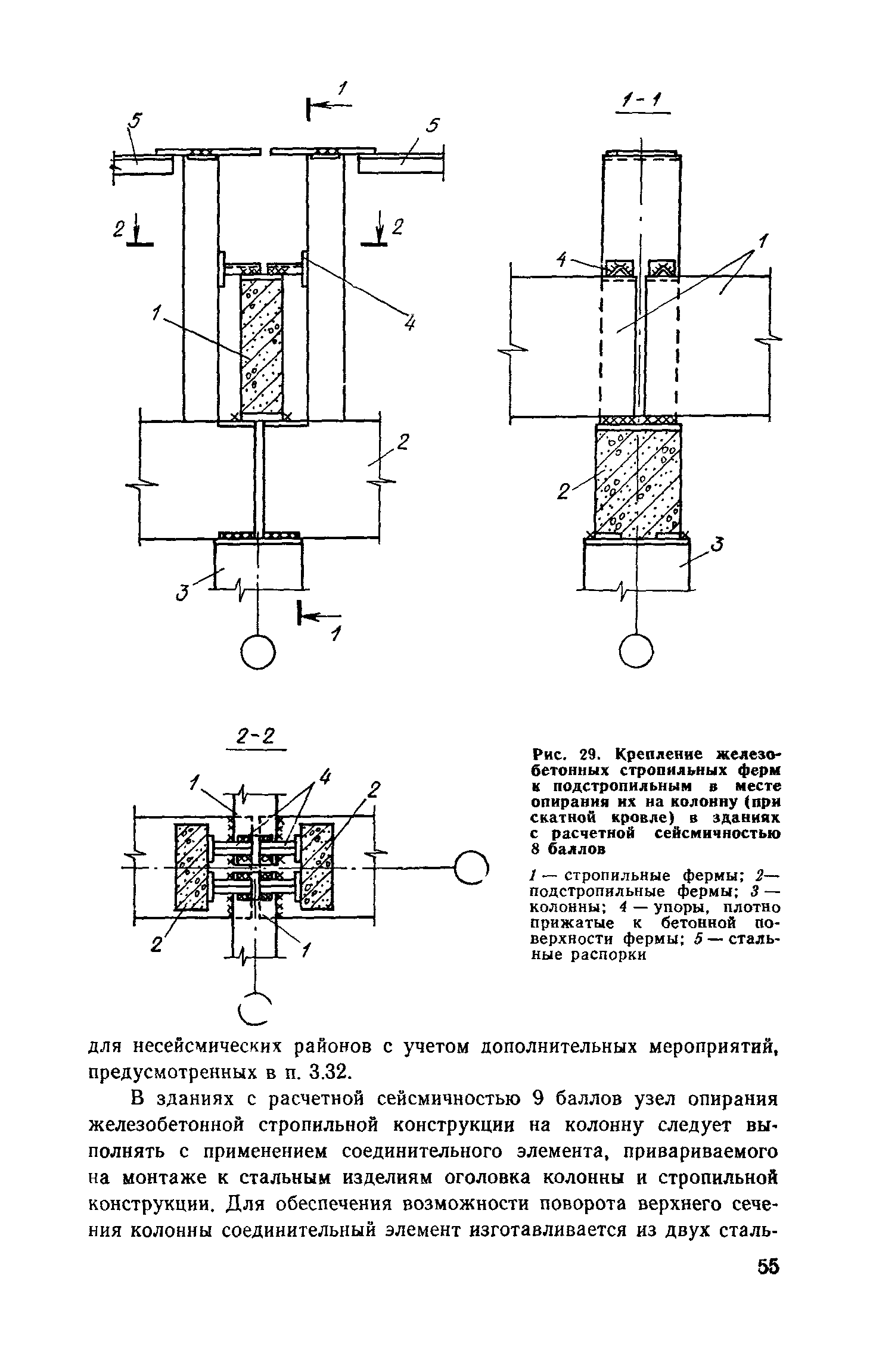 Пособие к СНиП II-7-81