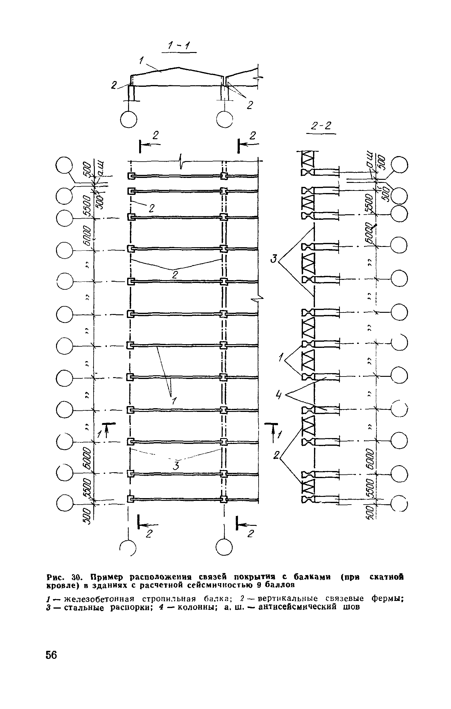 Пособие к СНиП II-7-81