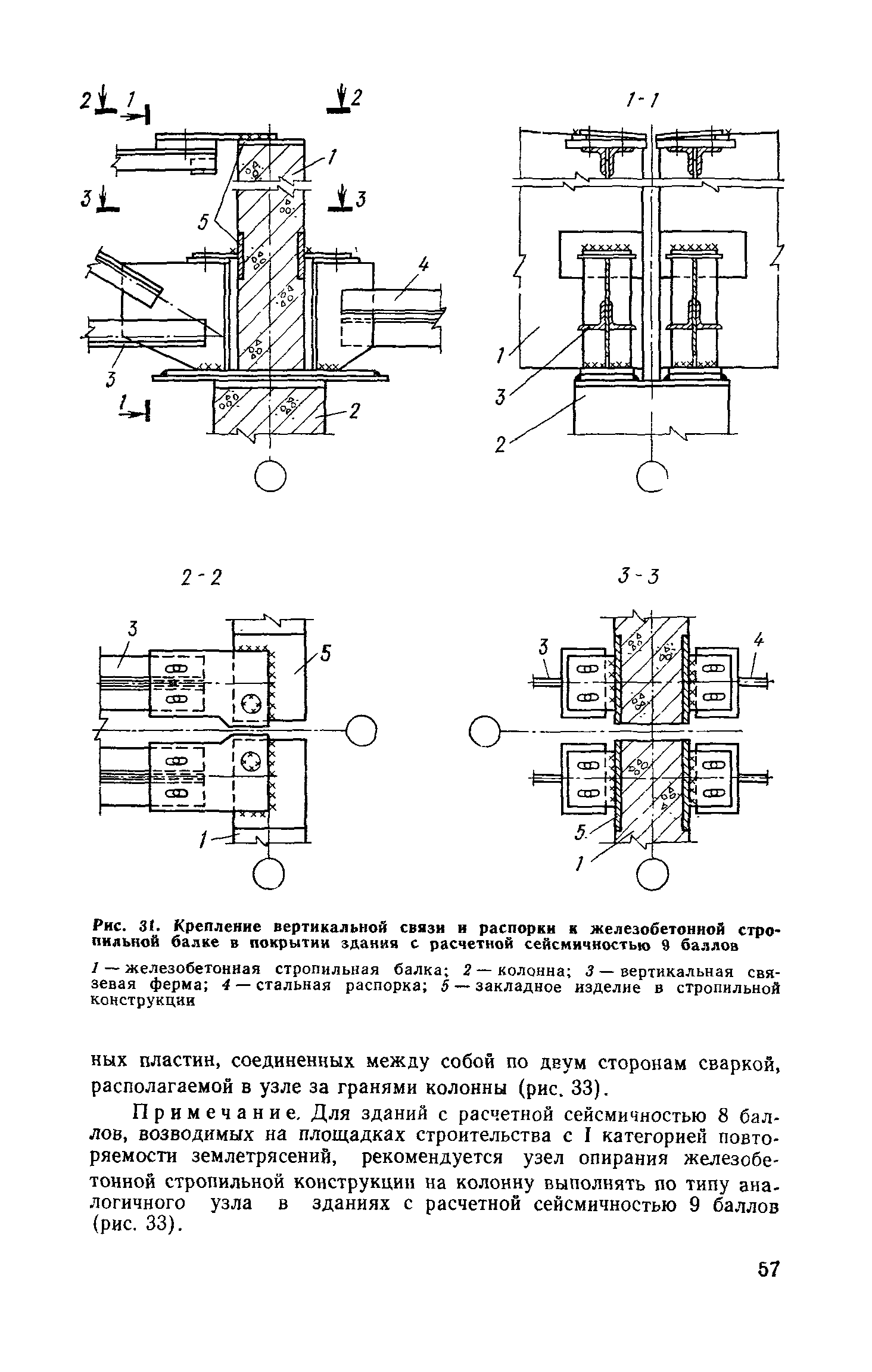 Пособие к СНиП II-7-81