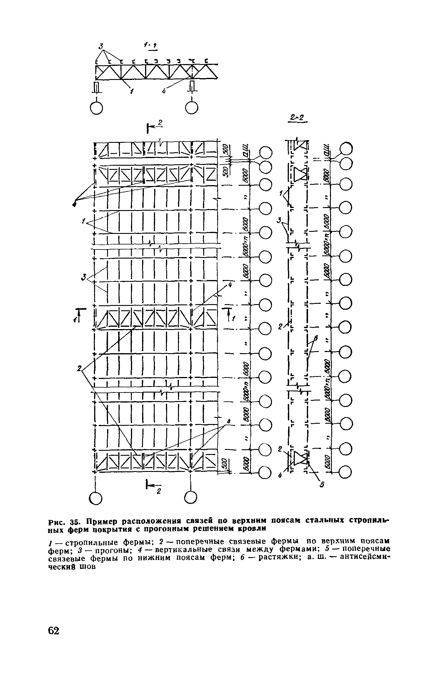 Пособие к СНиП II-7-81