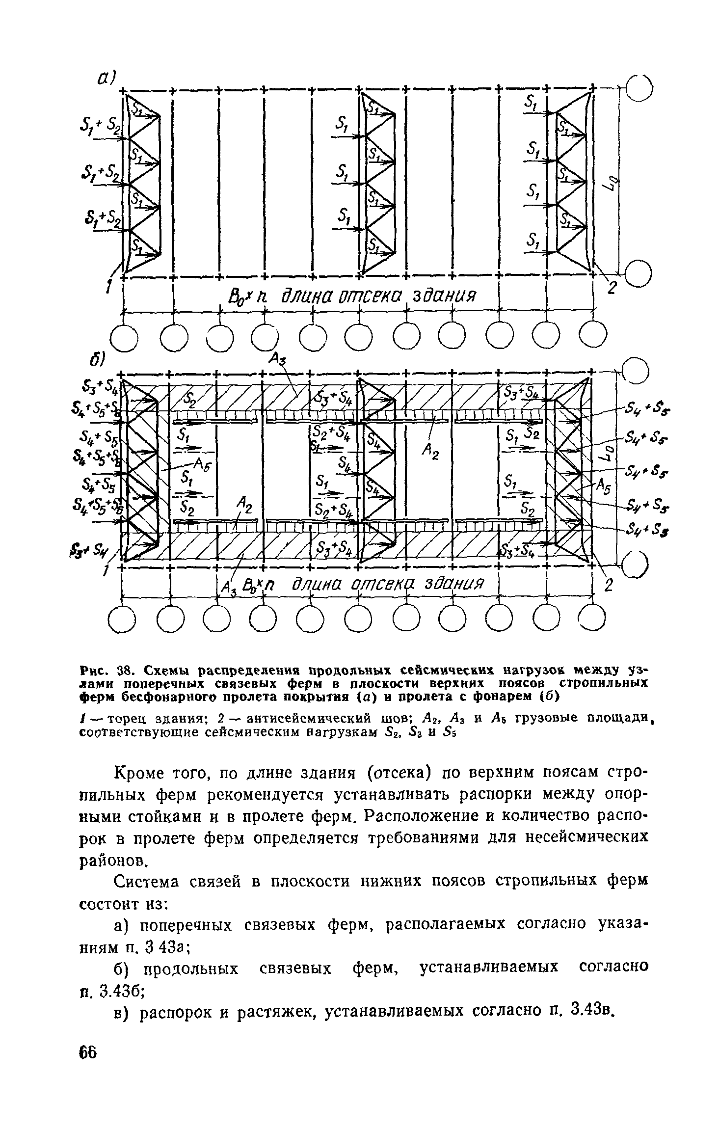 Пособие к СНиП II-7-81