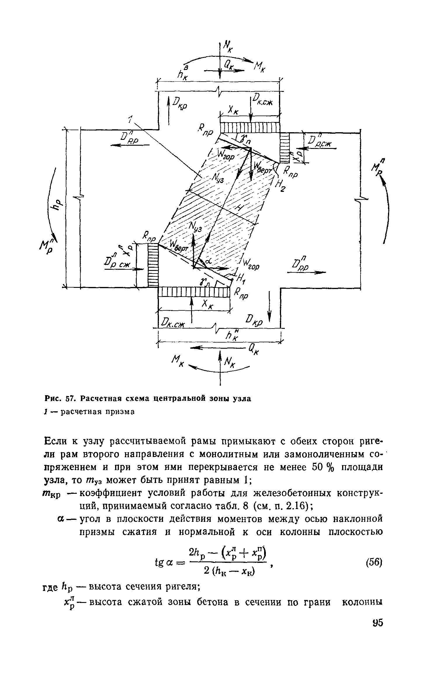 Пособие к СНиП II-7-81