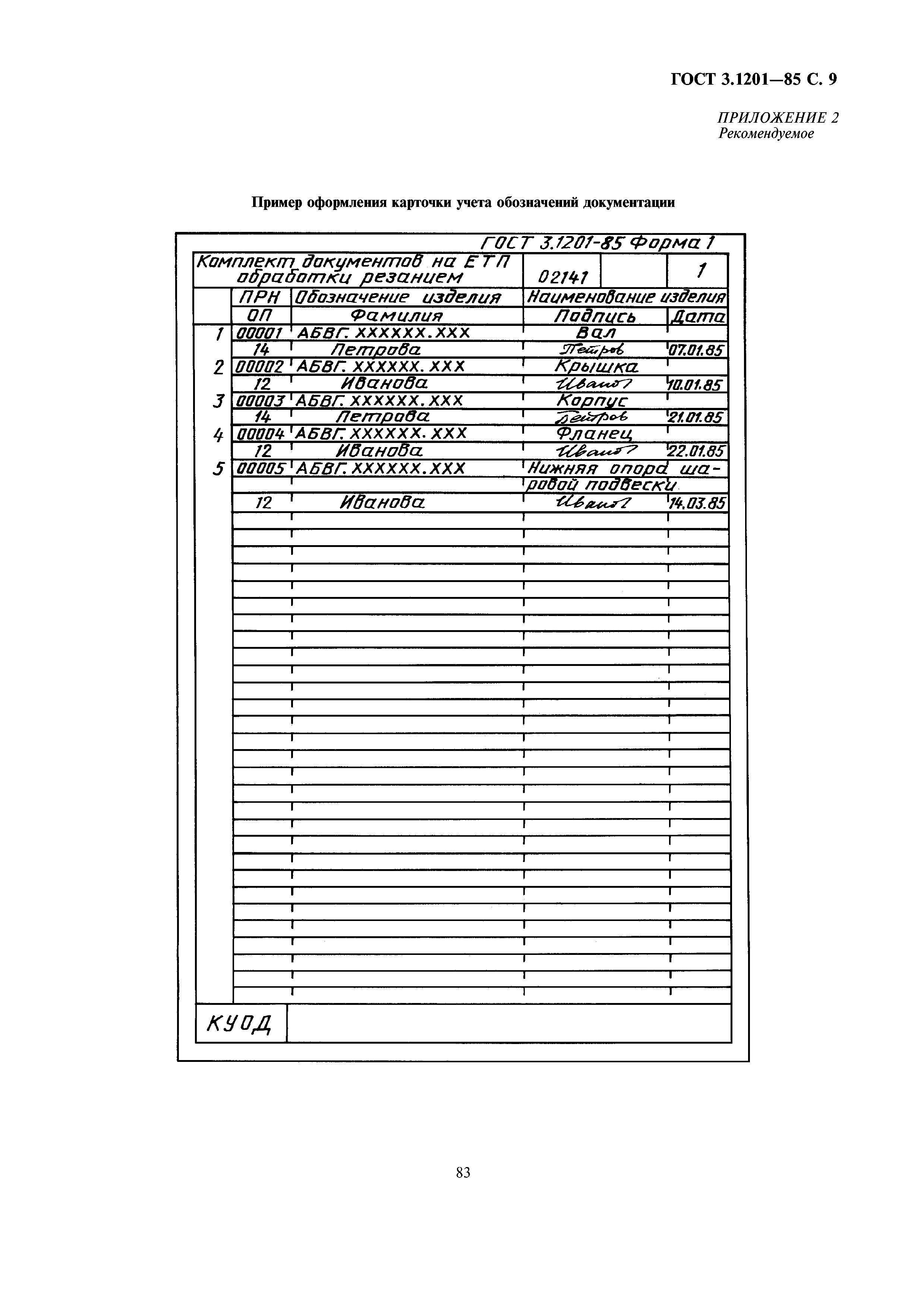 ГОСТ 3.1201-85