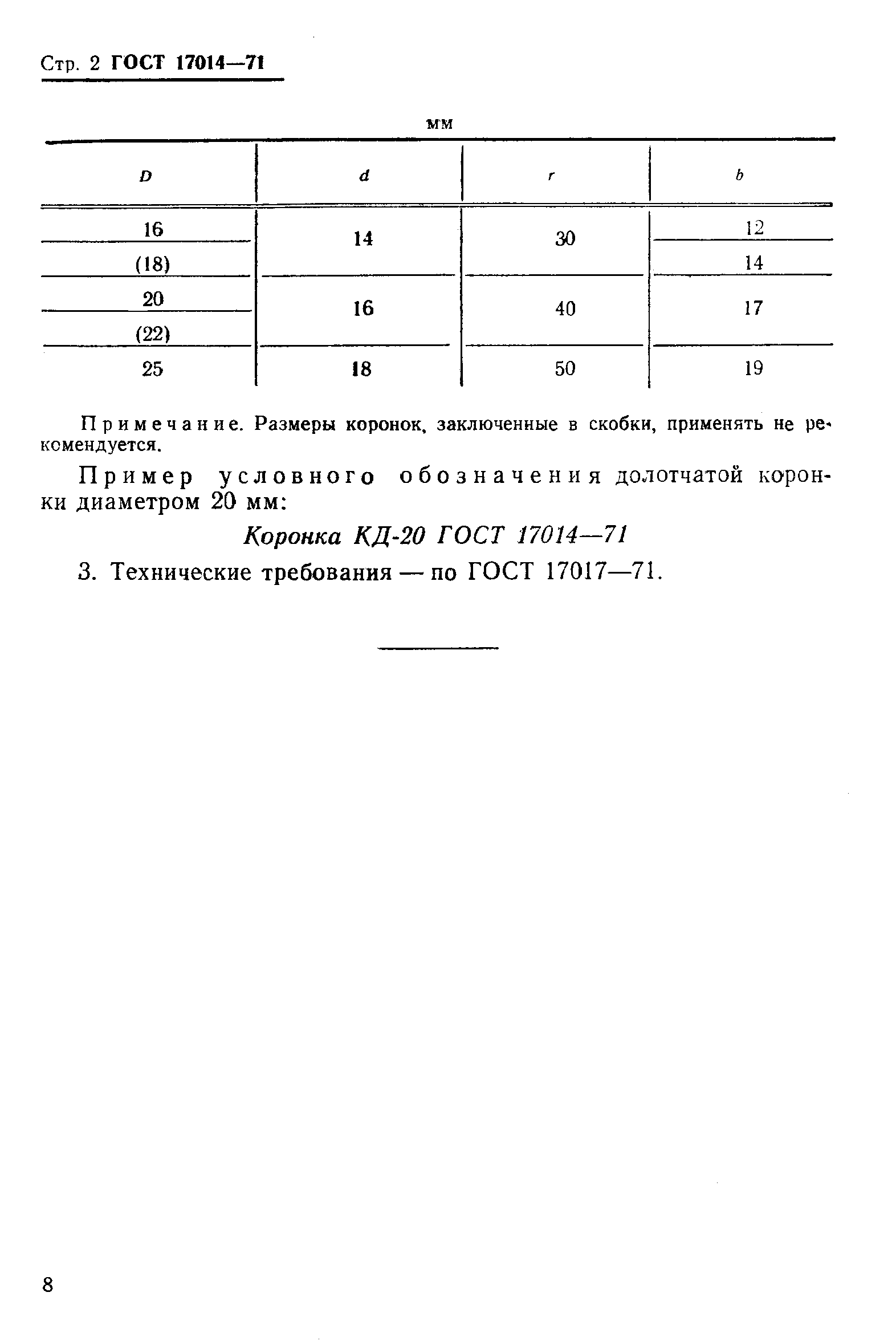 ГОСТ 17014-71