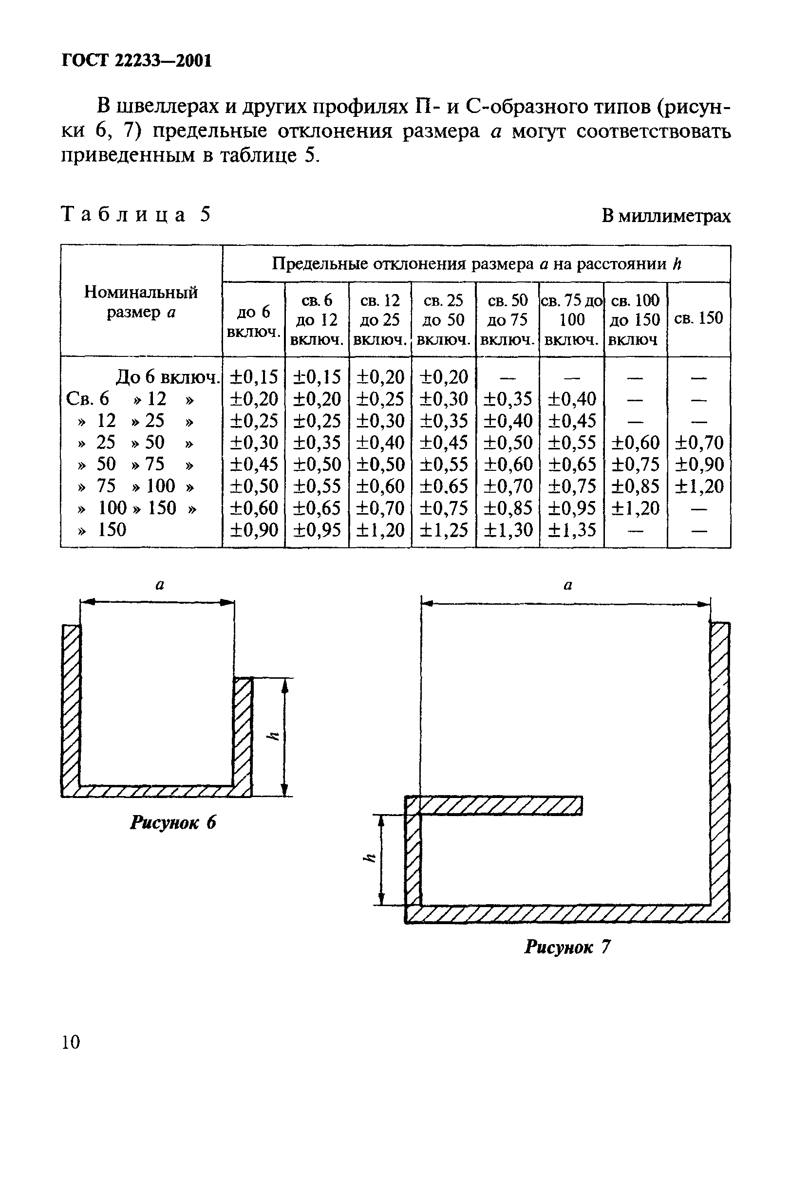 ГОСТ 22233-2001