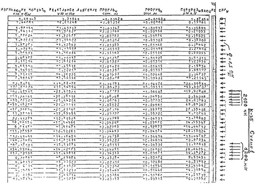 Описание: Untitled-1