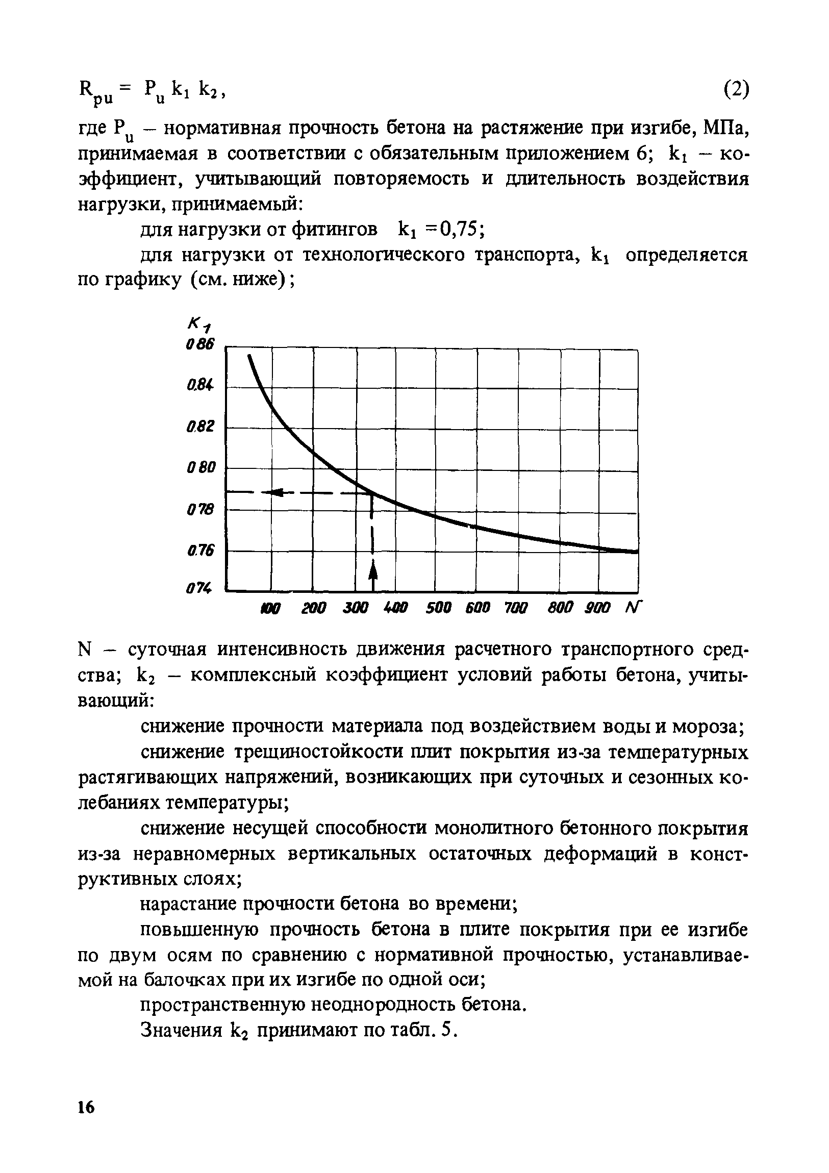 РД 31.31.46-88