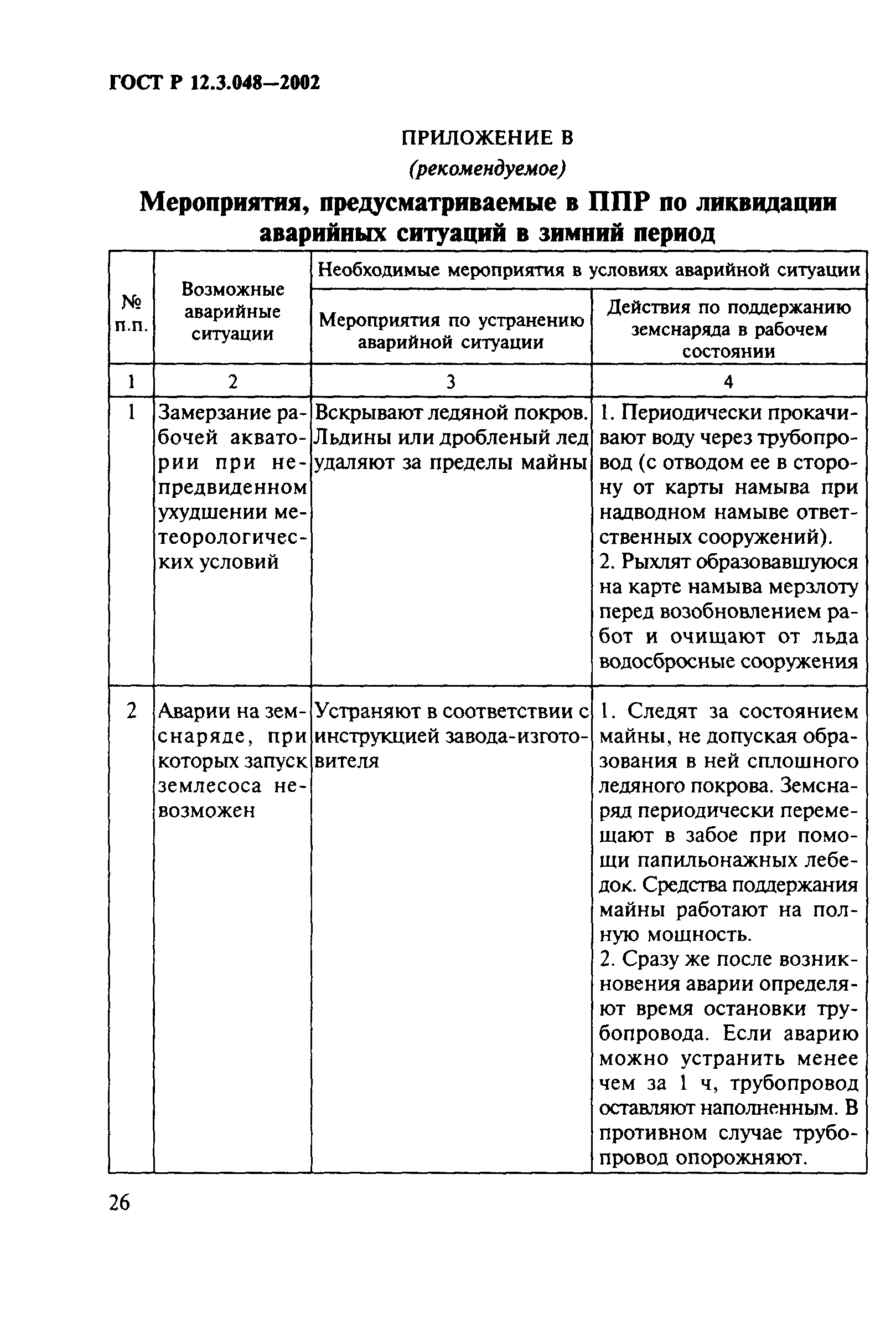 ГОСТ Р 12.3.048-2002