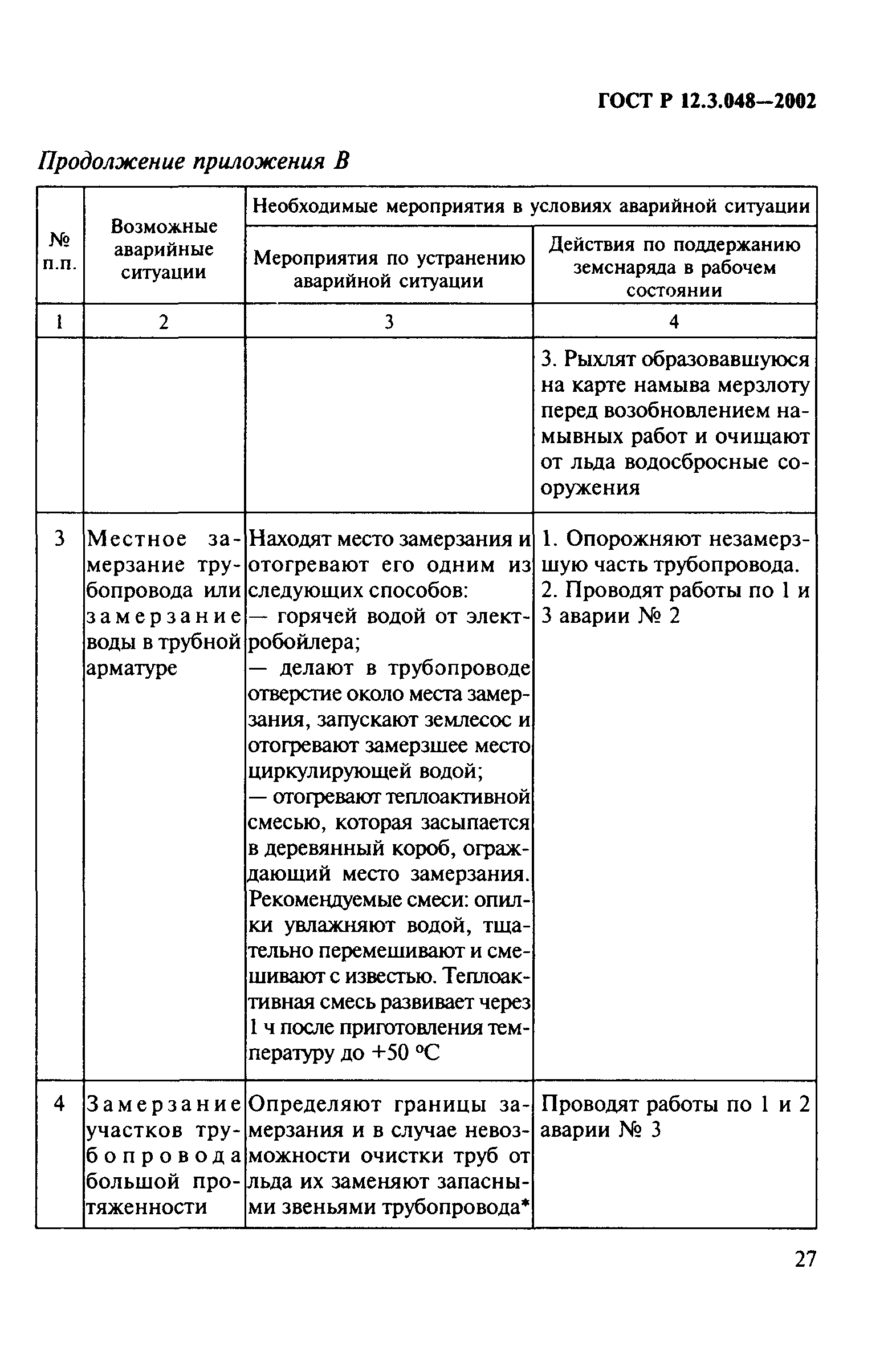 ГОСТ Р 12.3.048-2002