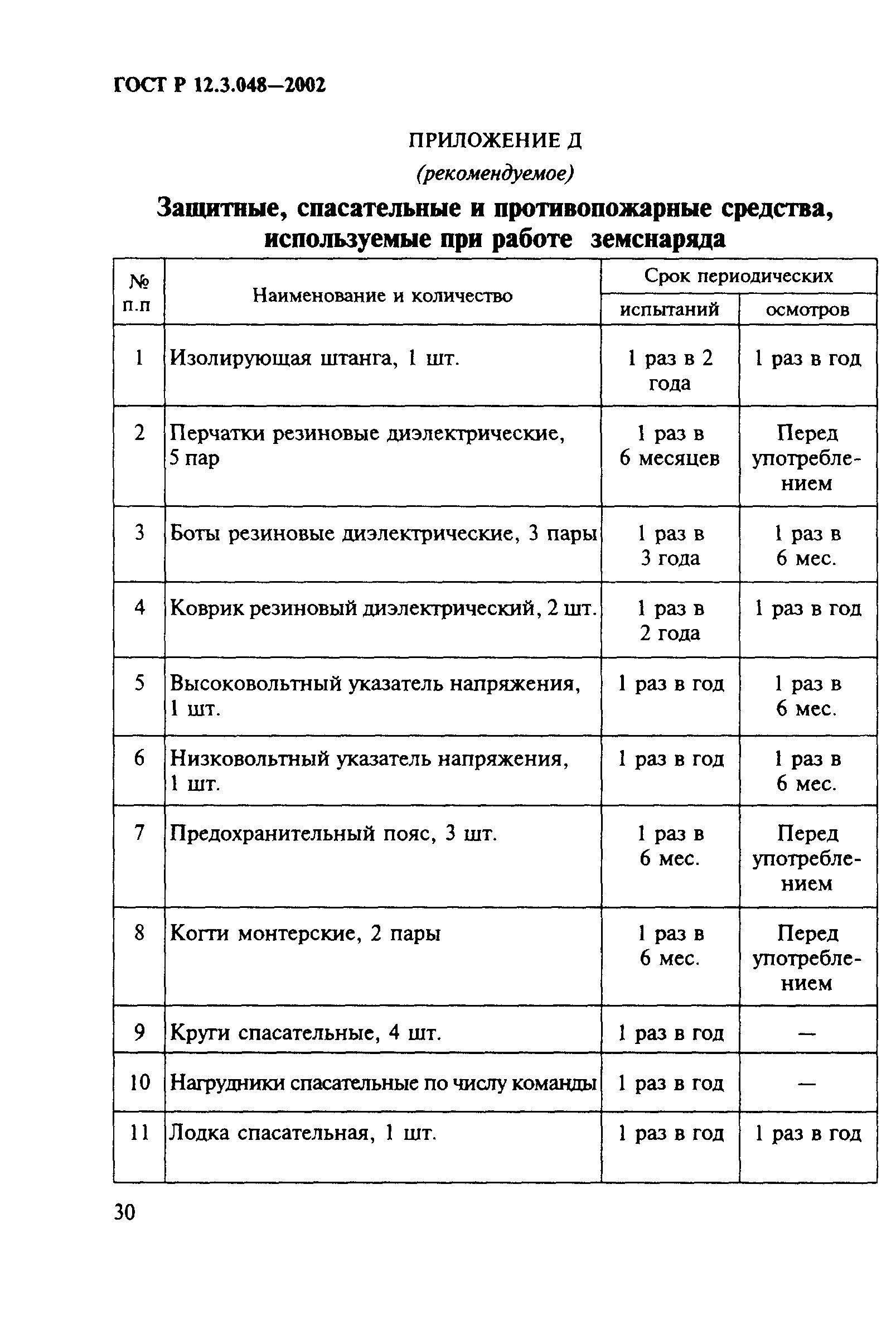 ГОСТ Р 12.3.048-2002