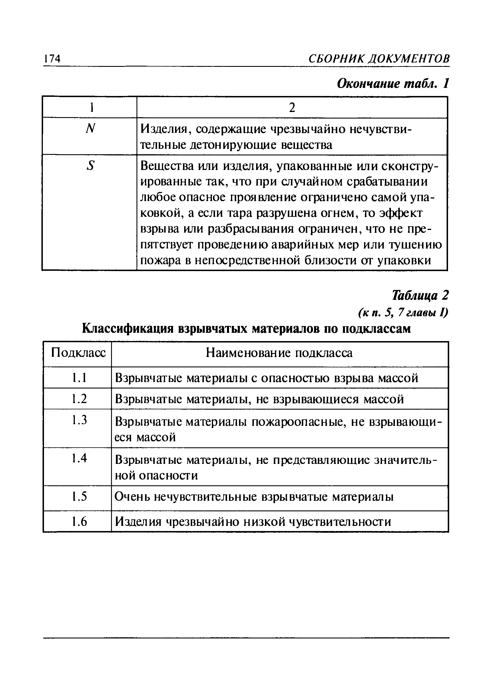 ПБ 13-407-01