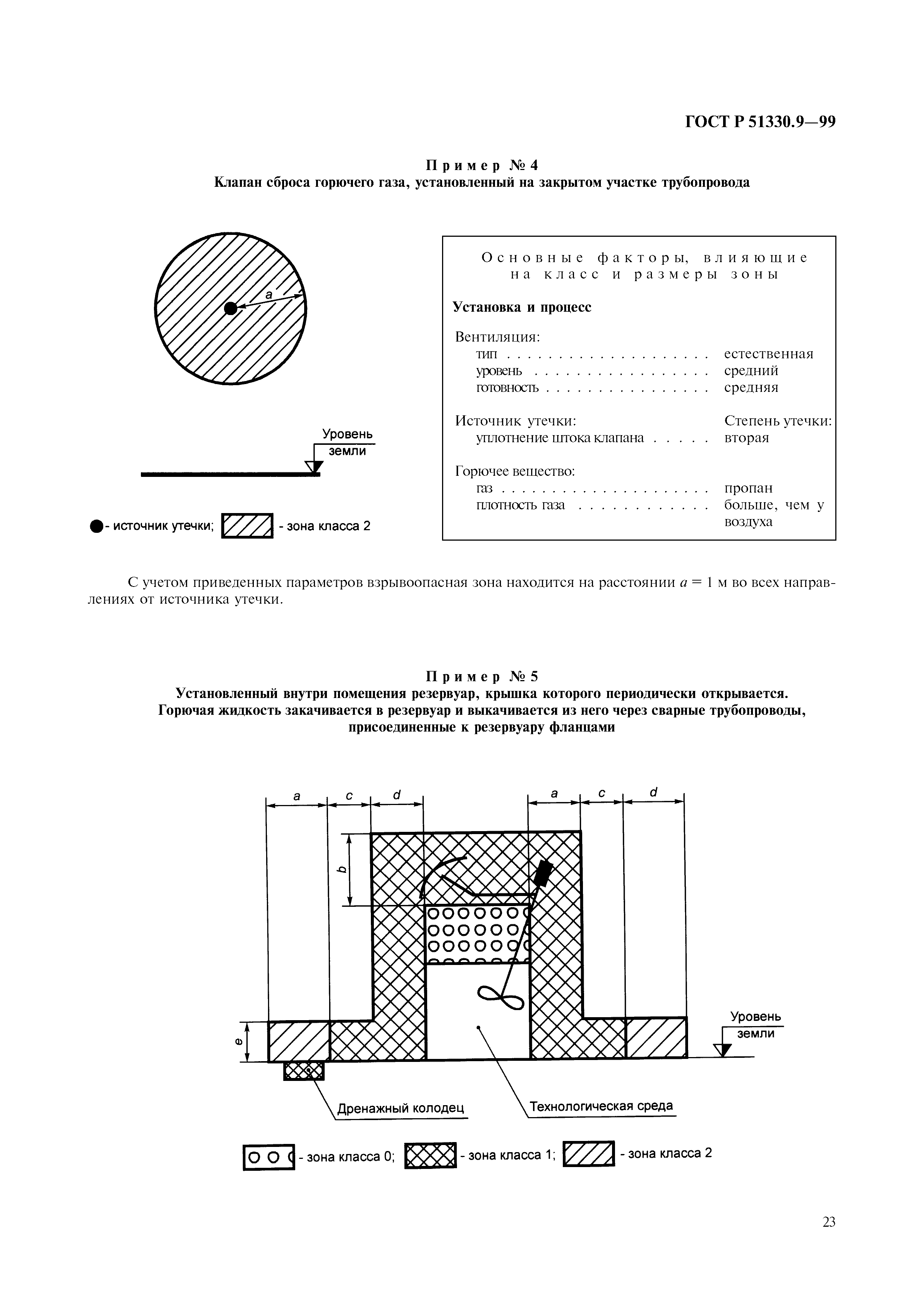 ГОСТ Р 51330.9-99