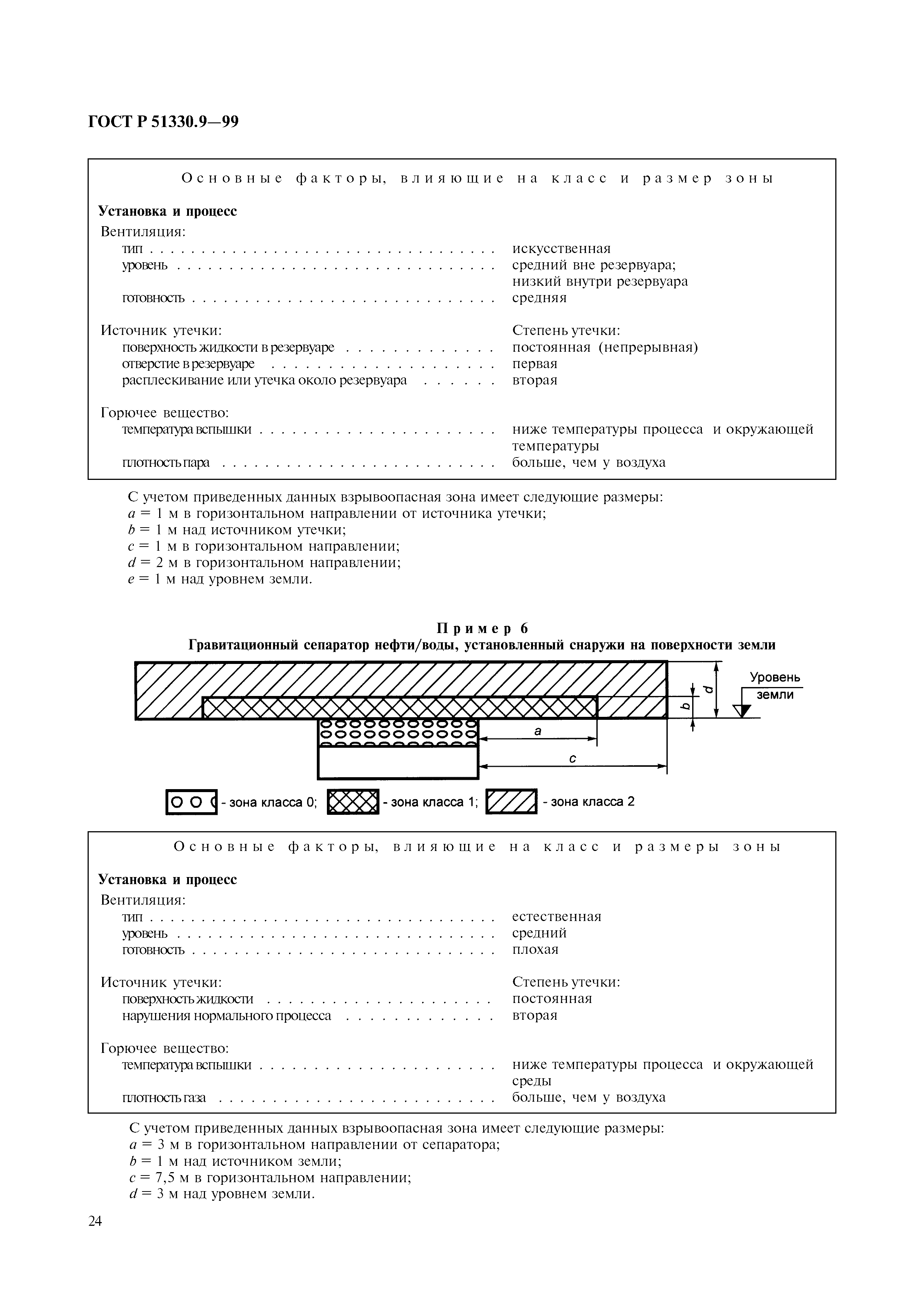 ГОСТ Р 51330.9-99