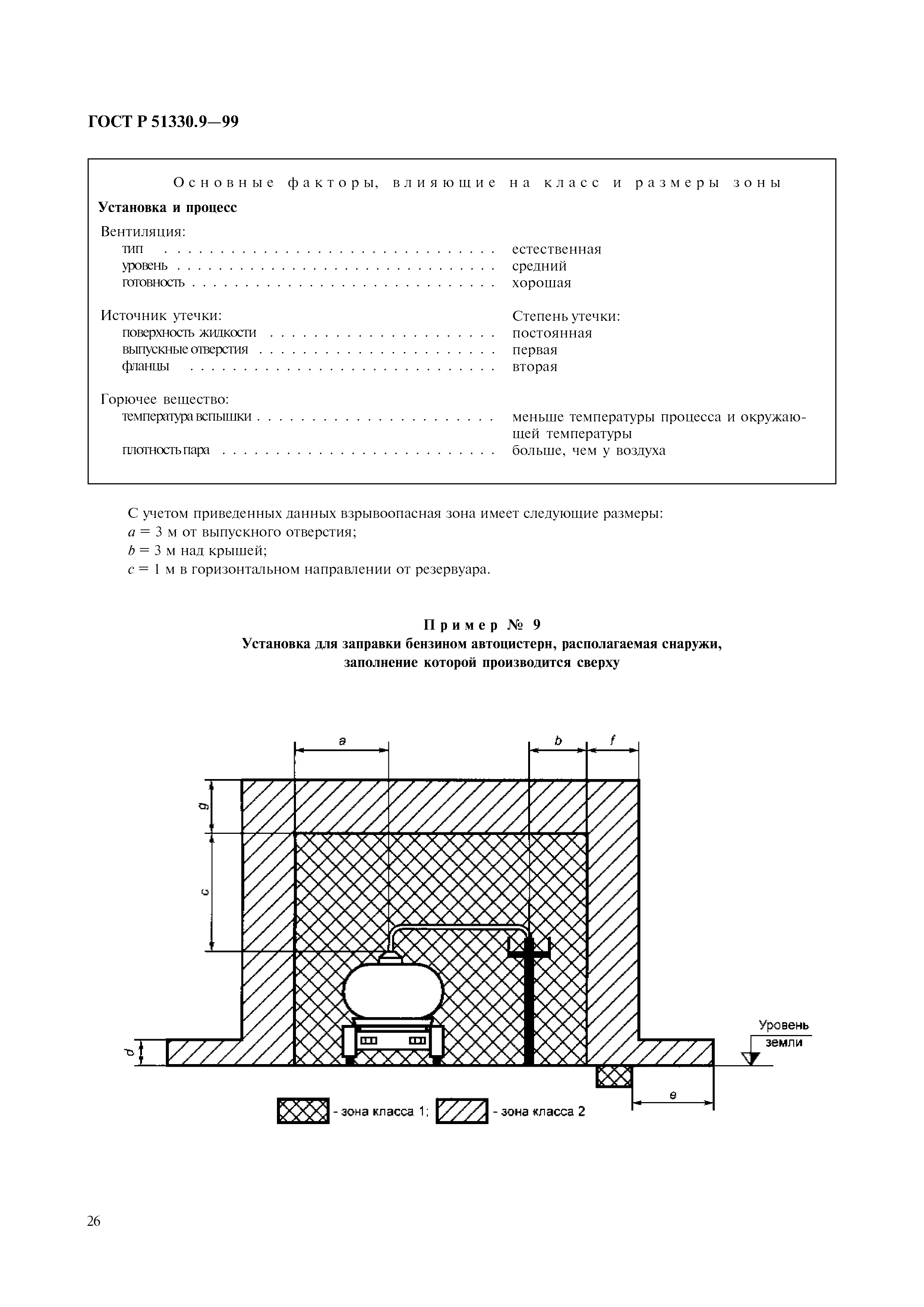 ГОСТ Р 51330.9-99