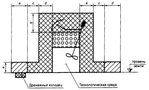 Описание: вика