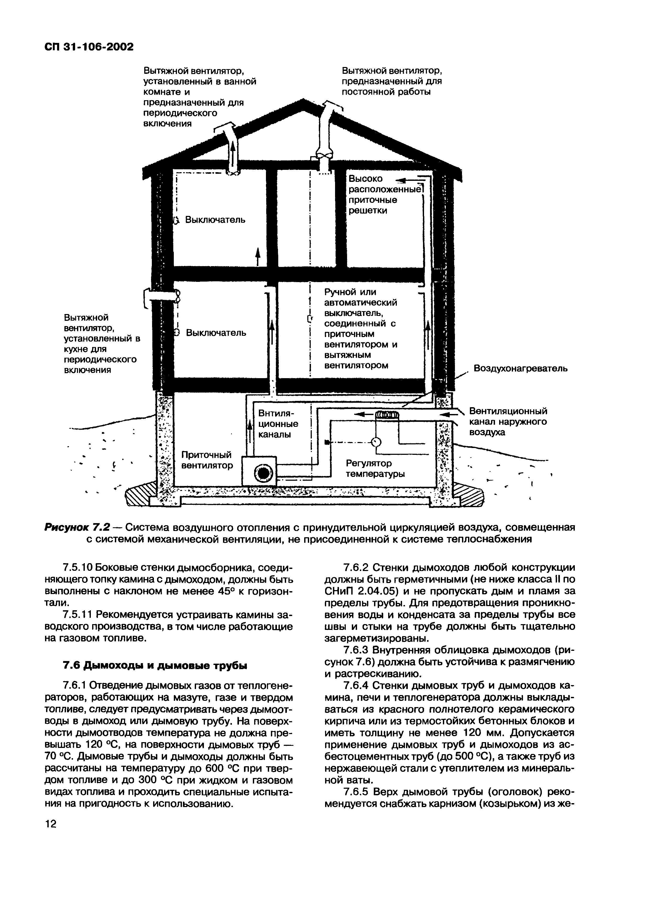 СП 31-106-2002