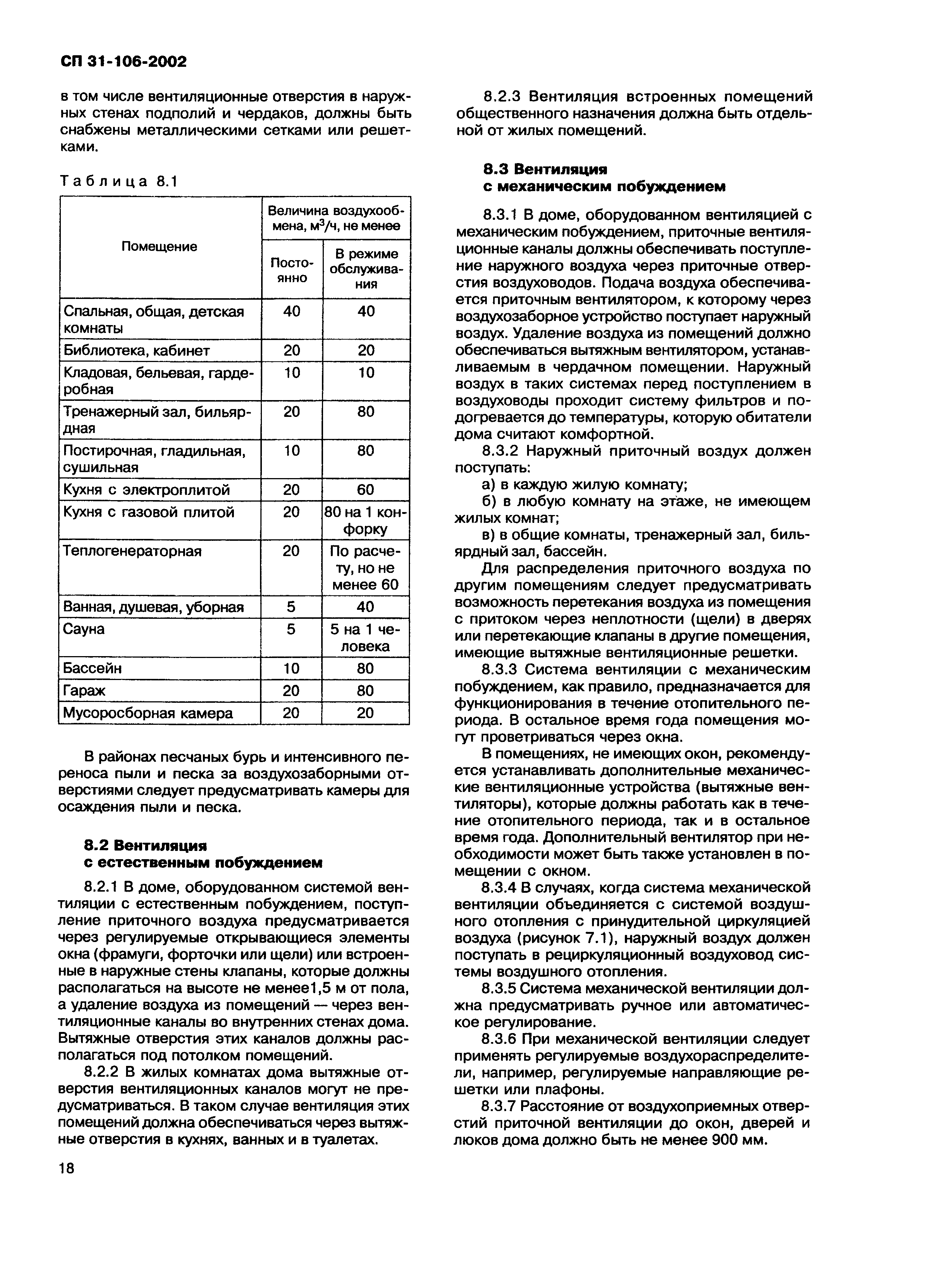 СП 31-106-2002