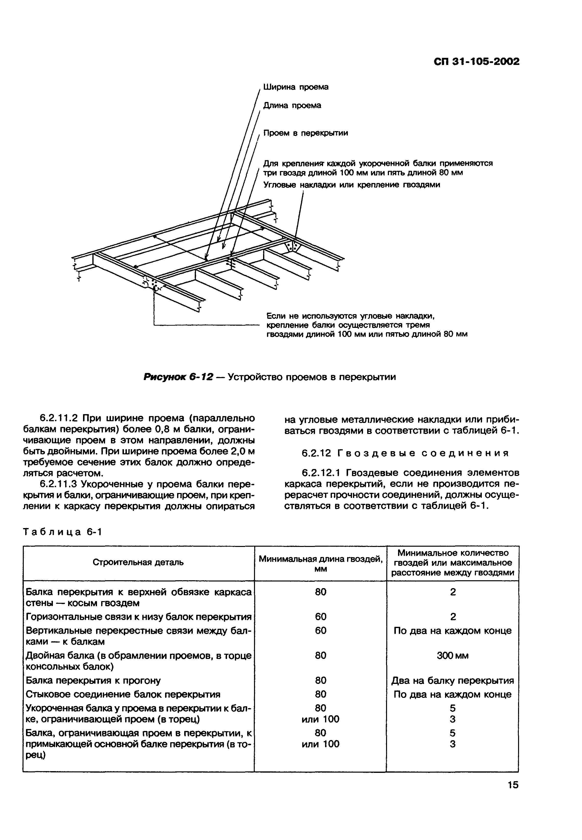 СП 31-105-2002