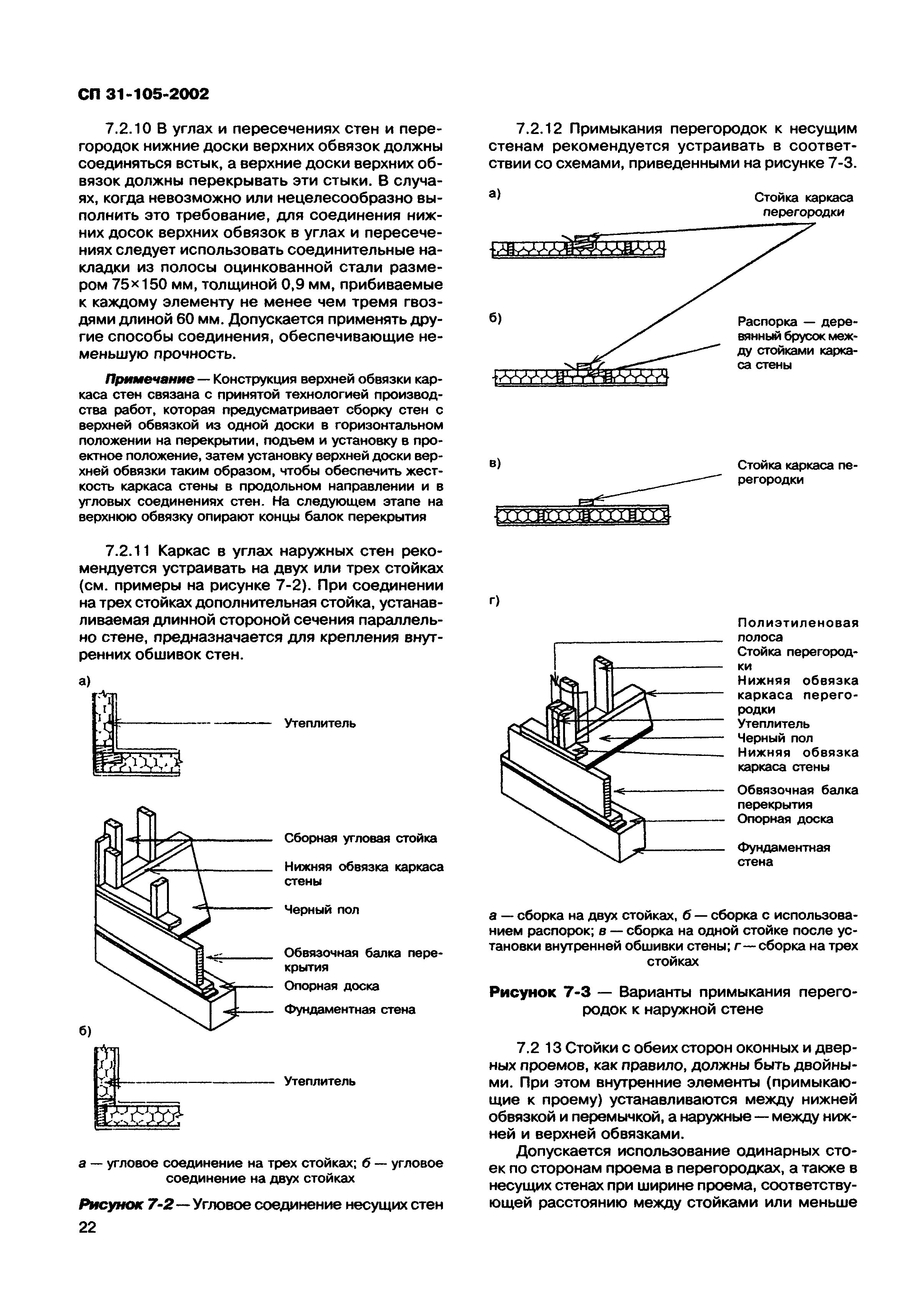 СП 31-105-2002